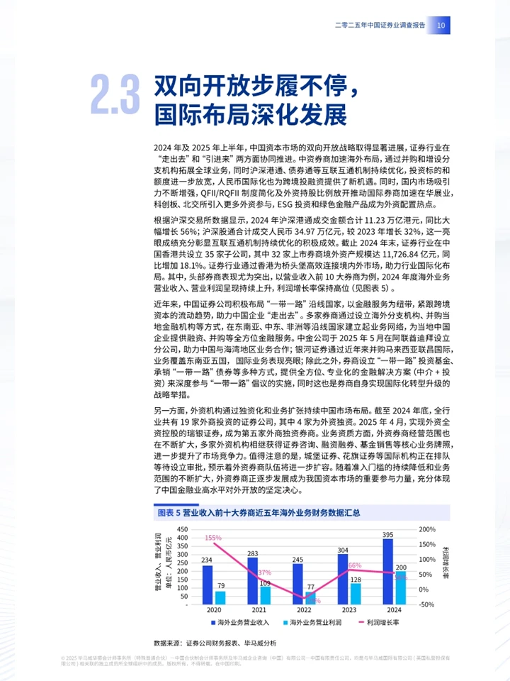 一份报告洞察2025年中国证券业现状