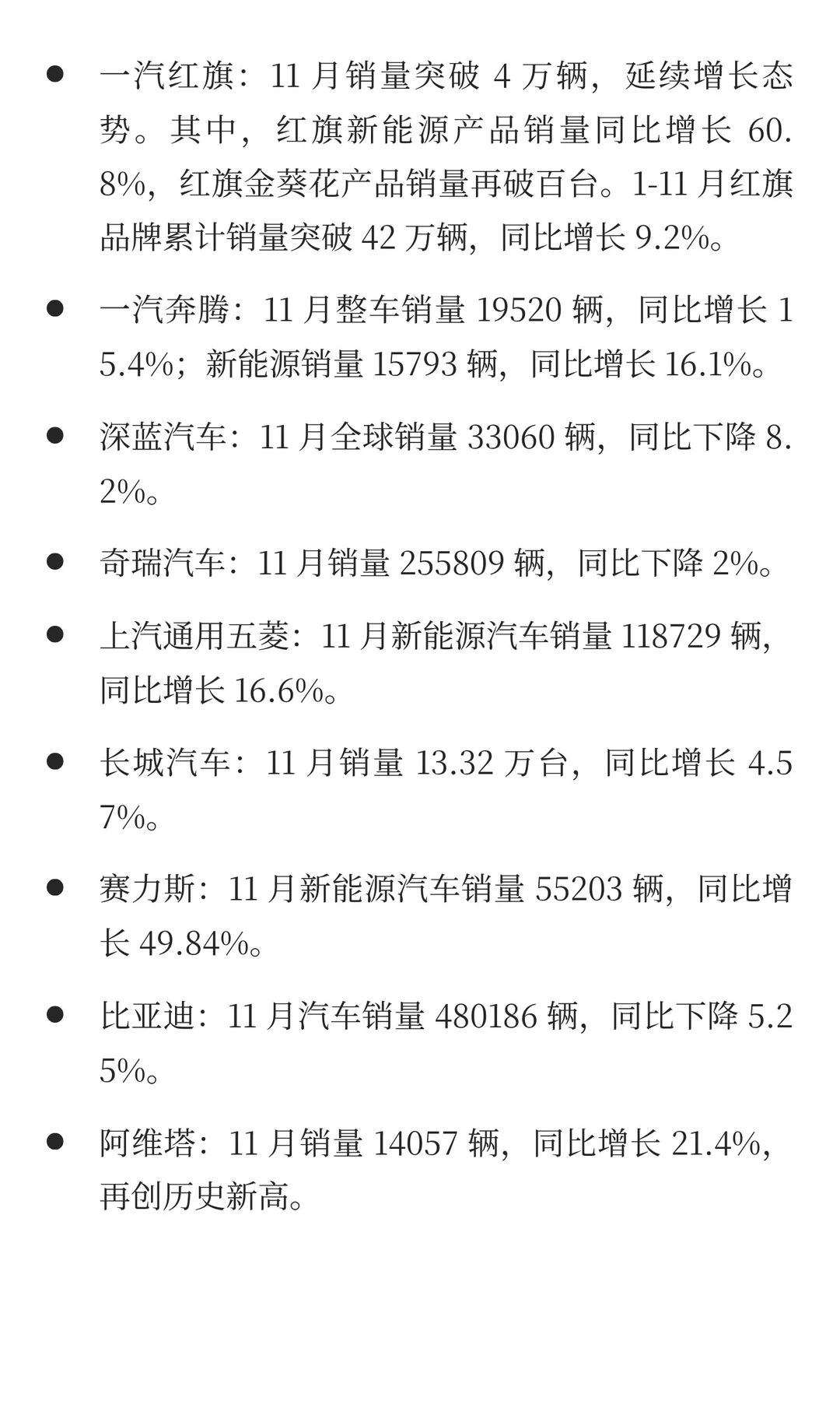 11月车市战报来袭