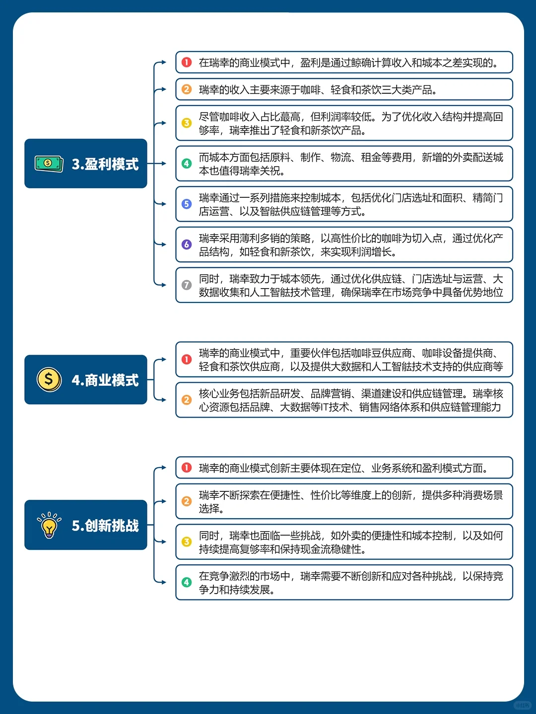 品牌案例丨瑞幸咖啡品牌商业模式分析?