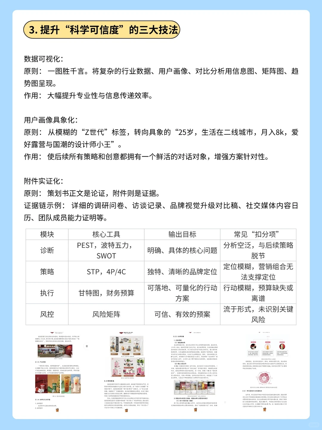国一经验｜商挑赛如何写出惊艳的品牌策划书