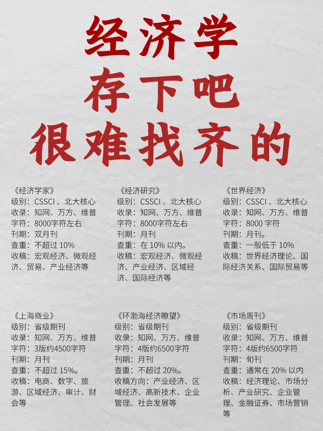 所有经济学一定要看到啊!!
