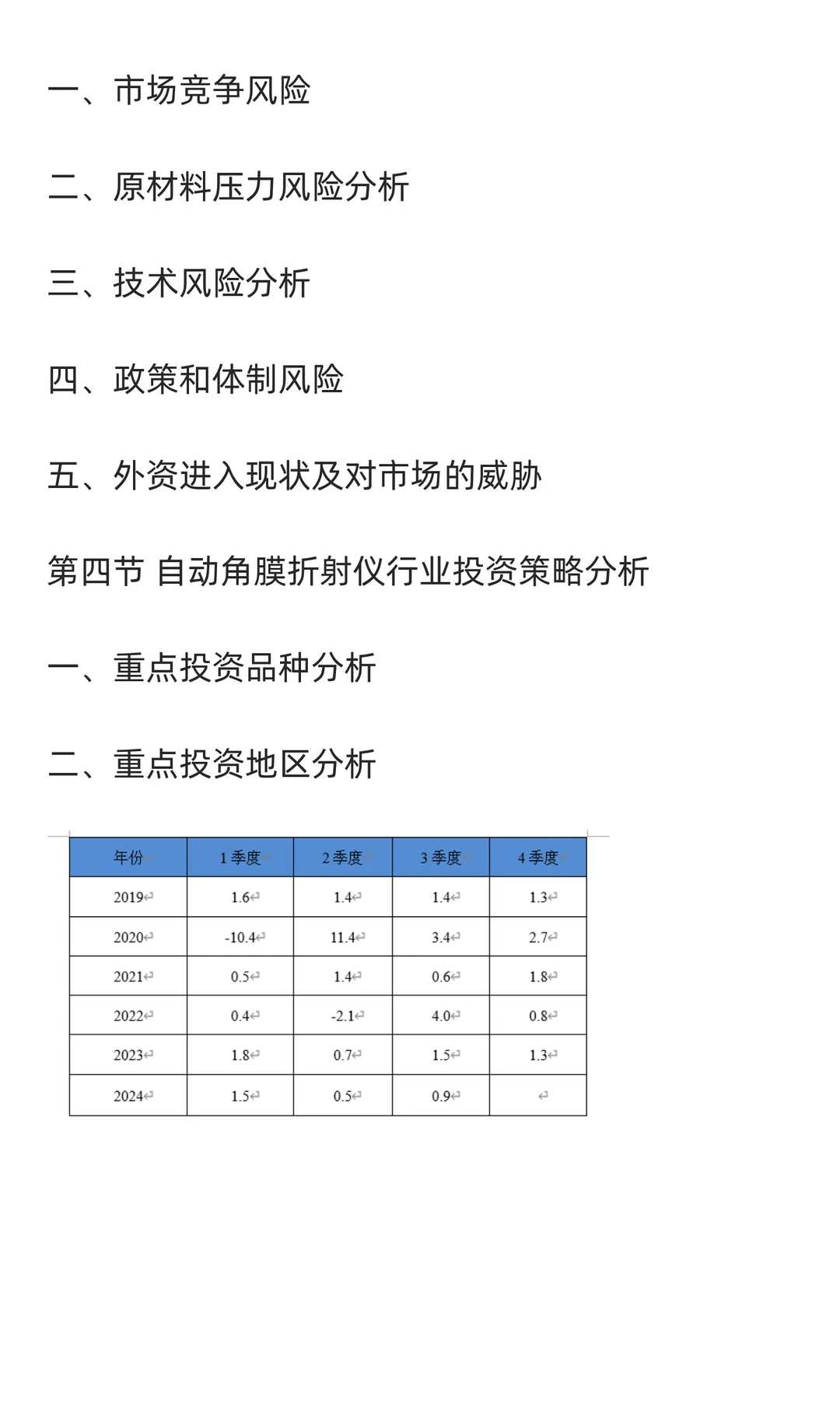 角膜折射仪行业市场调研及发展前景预测报
