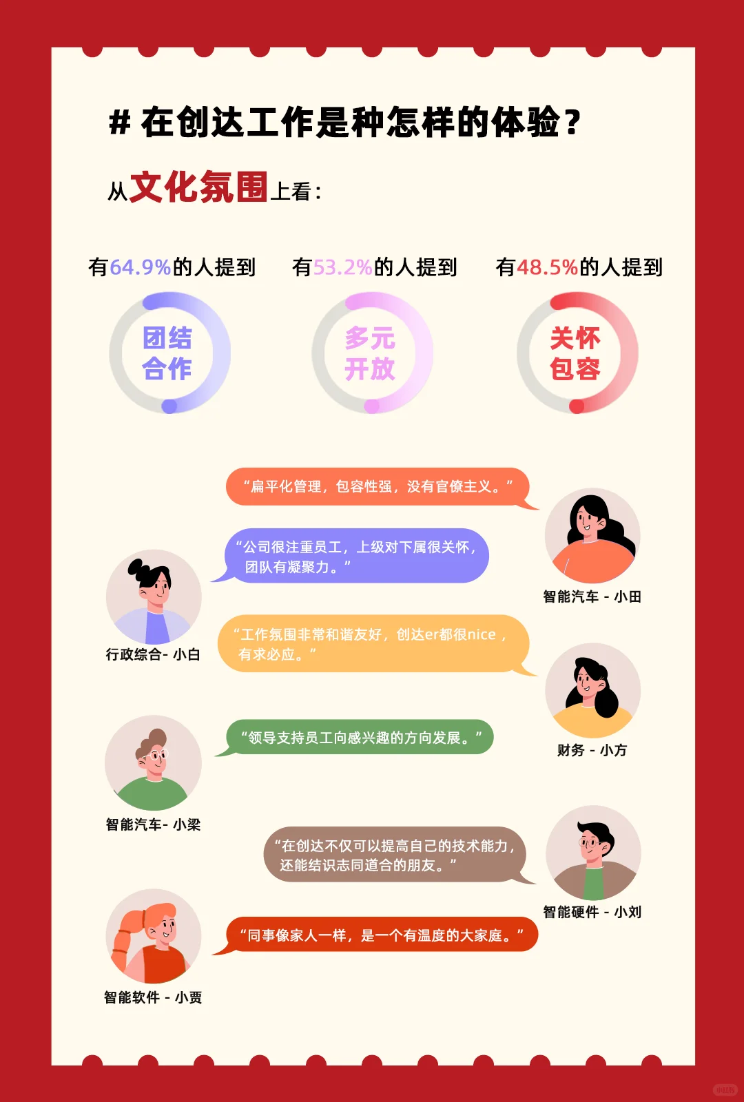 中科创达是个怎样的公司？