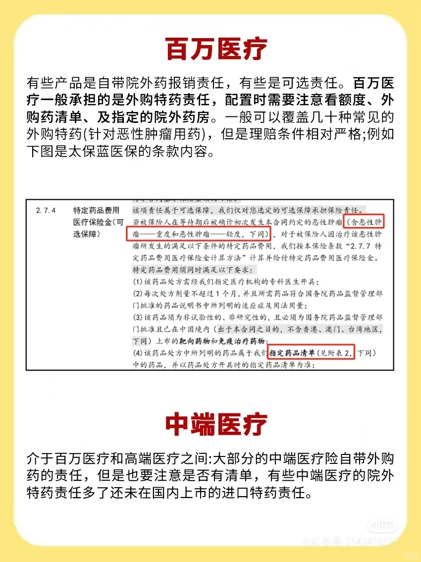 医保改革DRG的影响