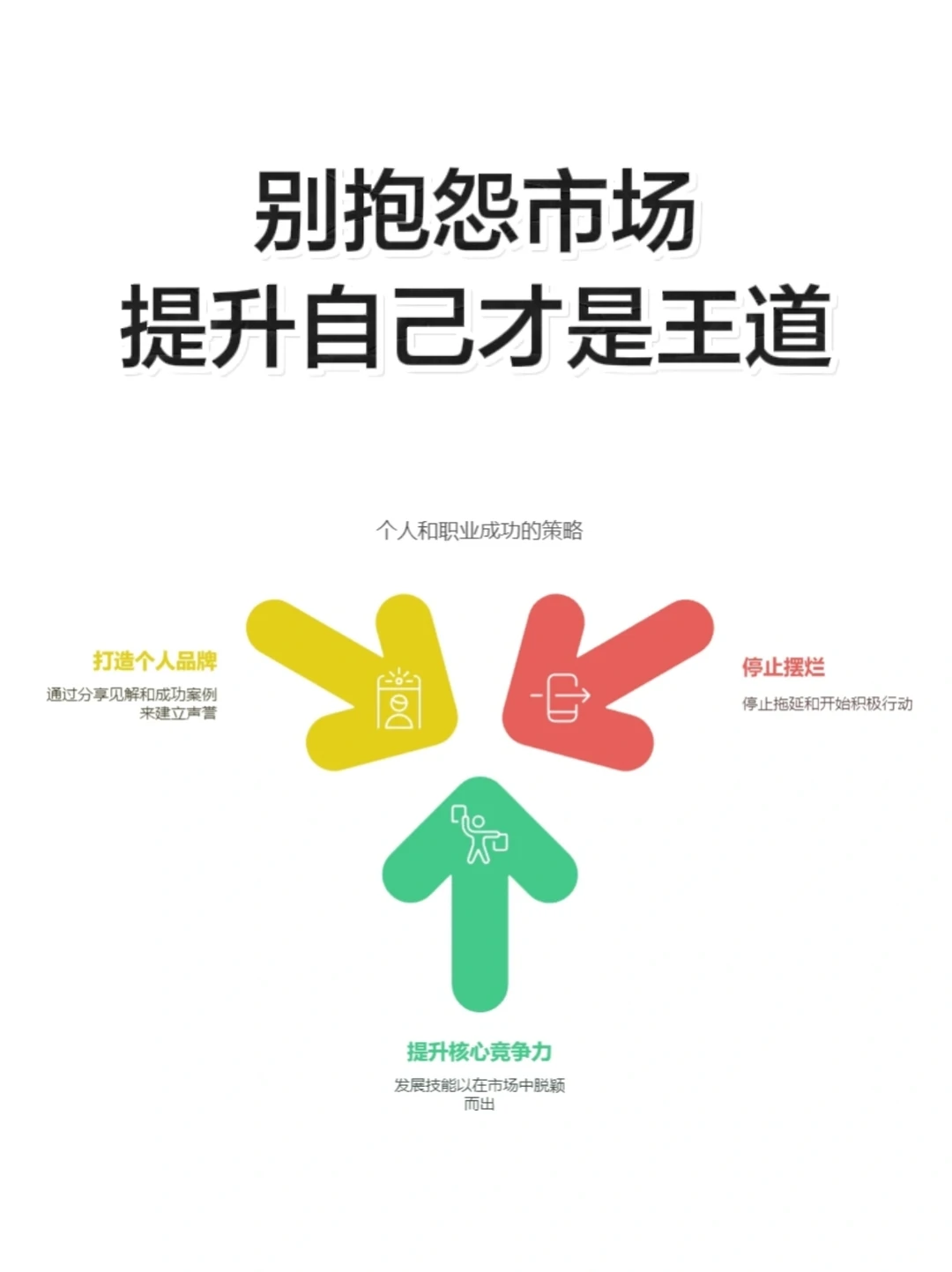 ?别再抱怨市场差了！！卷起来才是出路