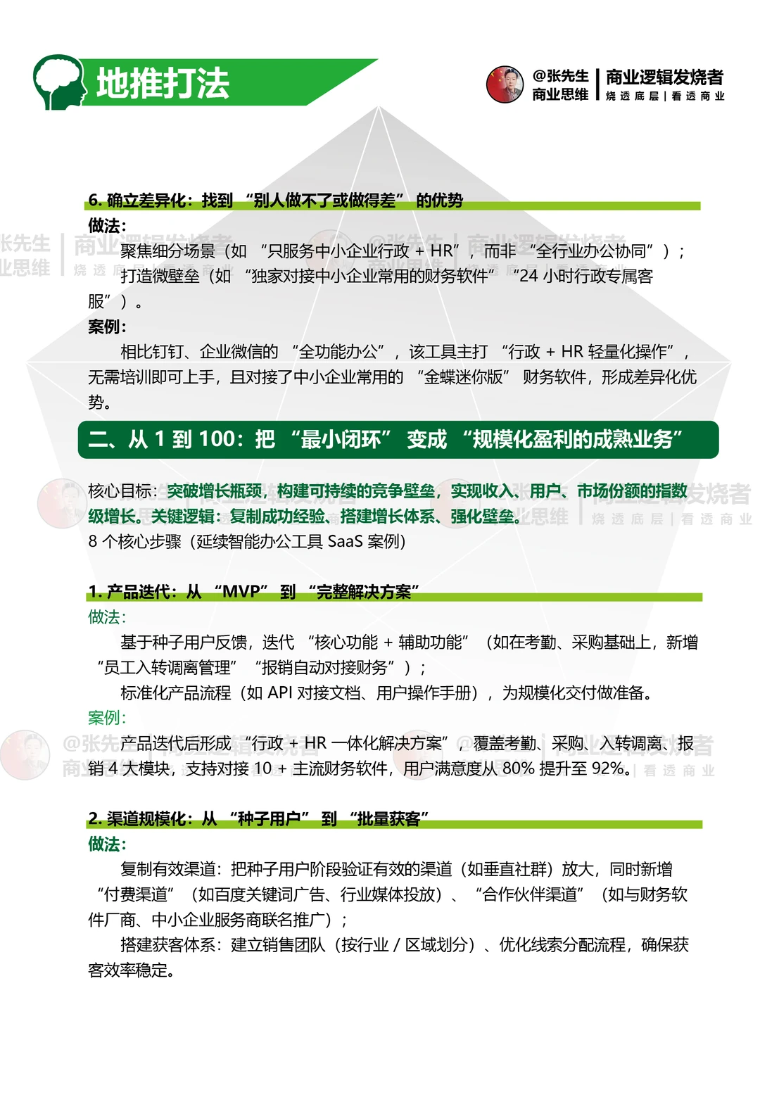 商业模式验证 实现从 0 到100闭环