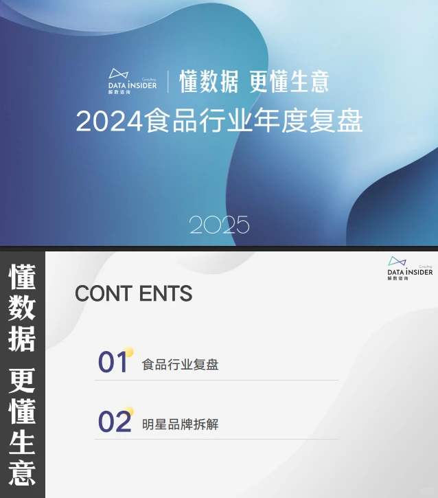 60页报告 |【解数咨询】2024年度食品行业复盘