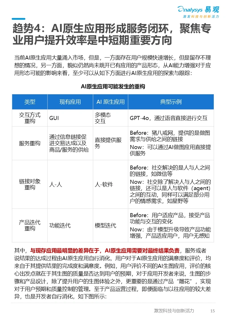2025年AI产业发展十大趋势（四）