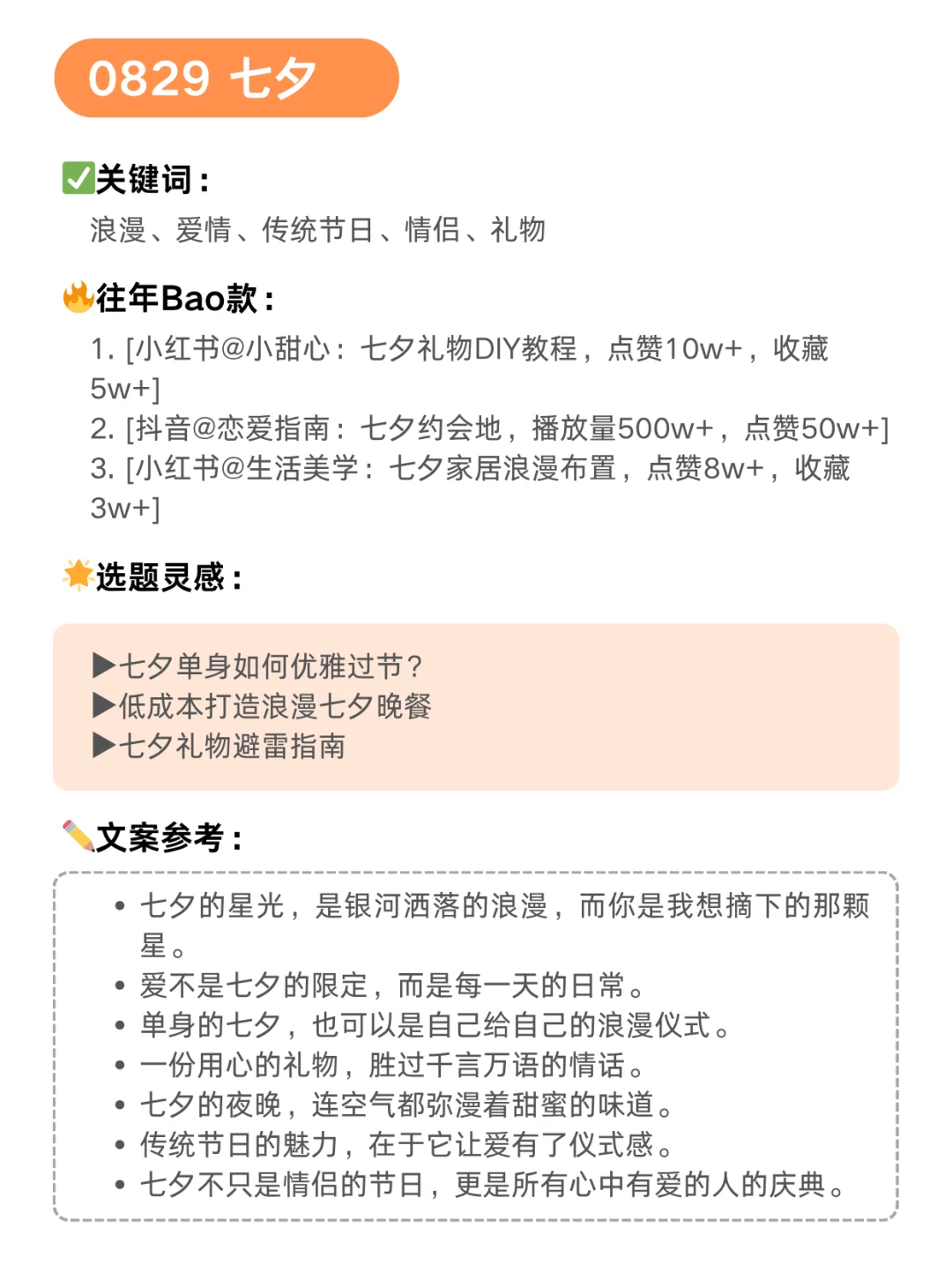 ?8月!流量热点,灵感合集!