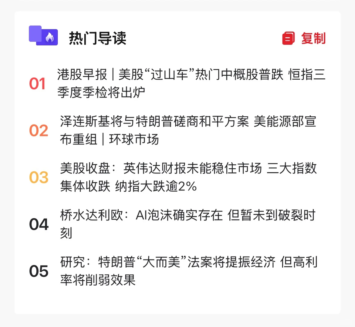 每日财经资讯（11月21日）