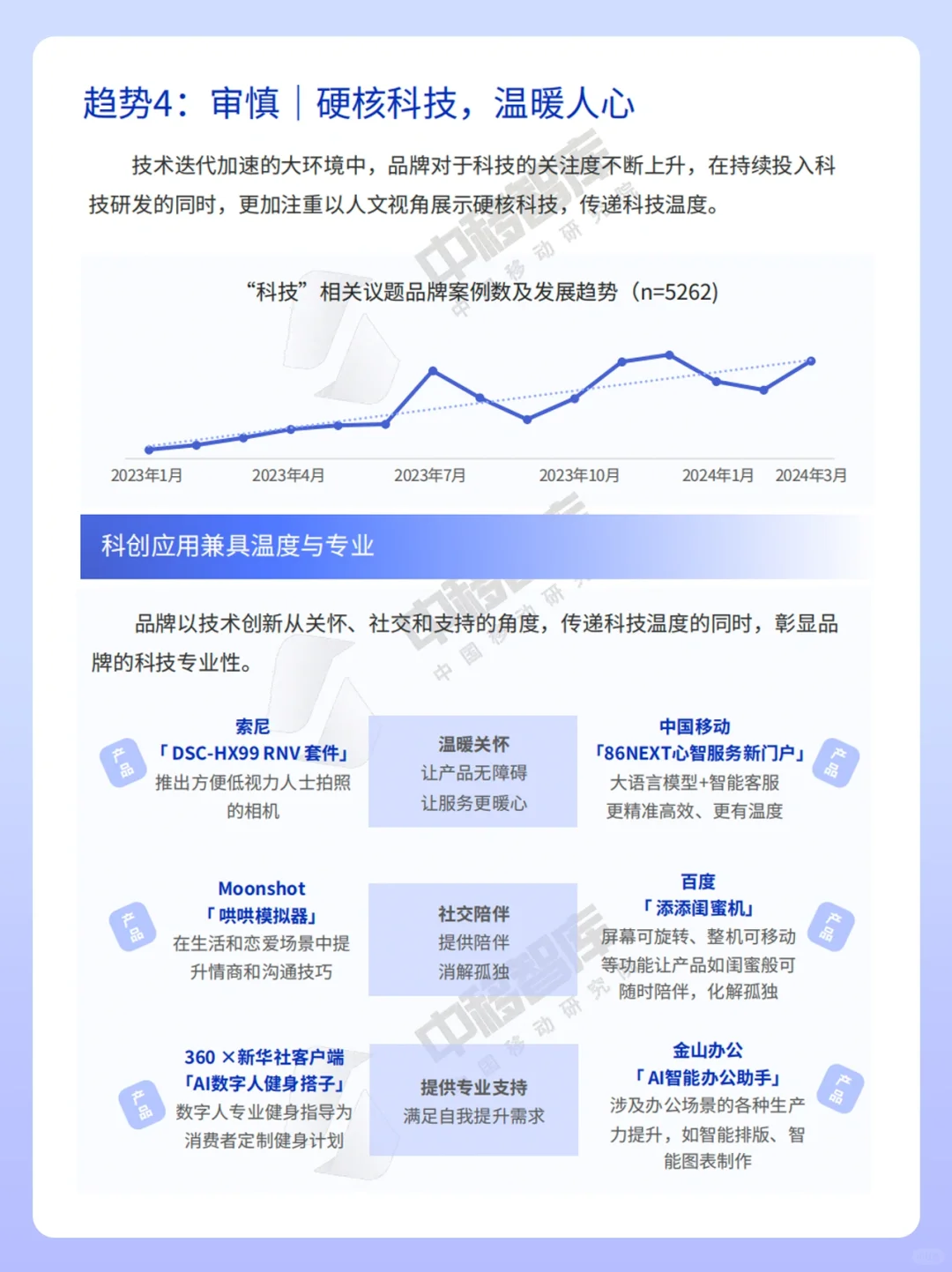 2024消费趋势与品牌风向报告‼️读懂年轻人