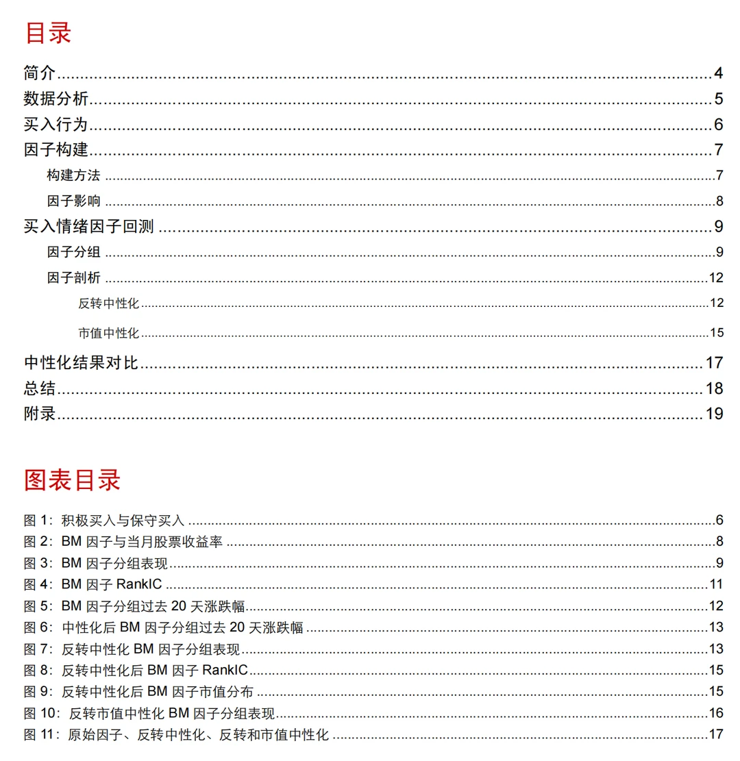 量化多因子研究报告-买入行为构建情绪因子