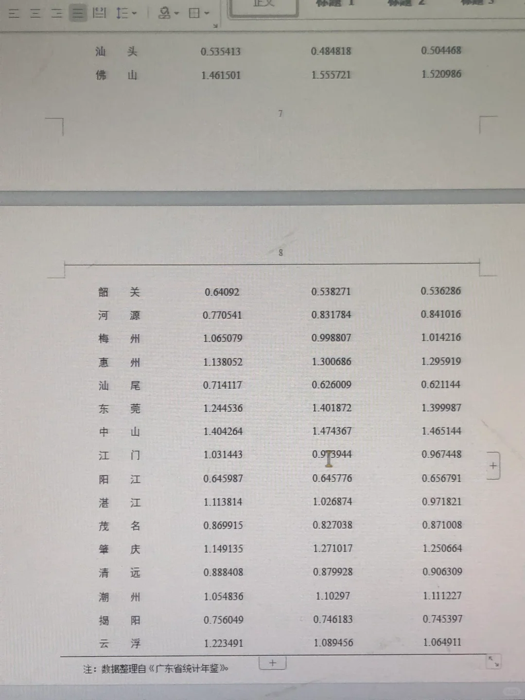 绝了!要是在写金融学论文初稿前看到就好了