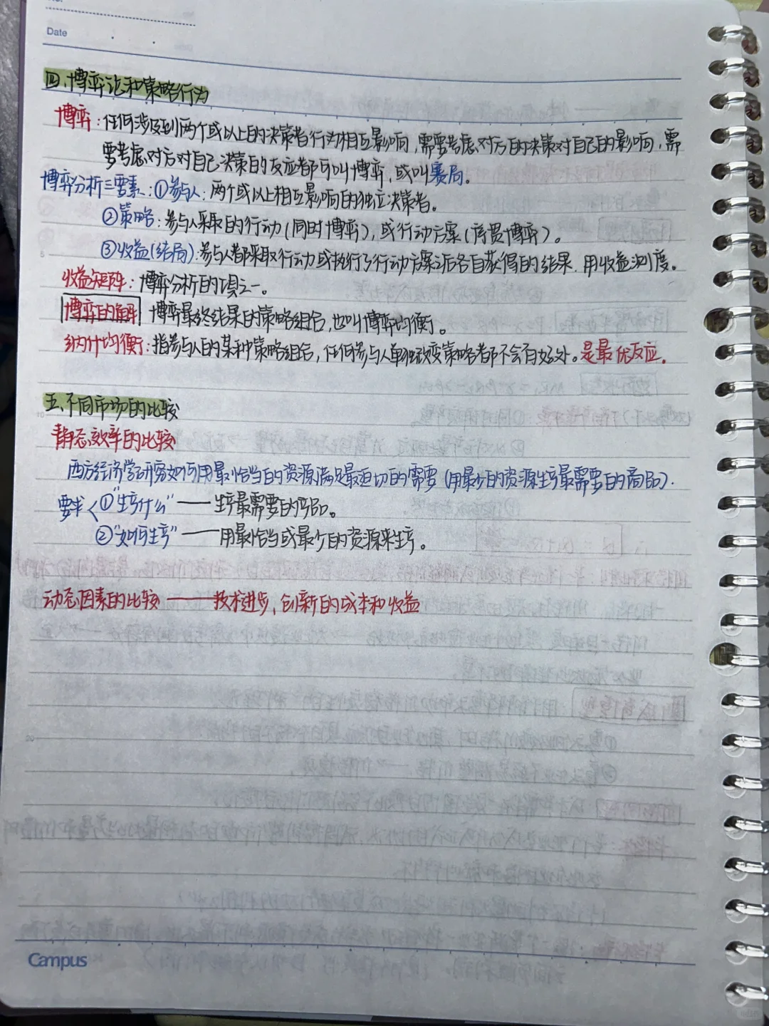 微观经济学｜完全竞争市场、不完全竞争市场