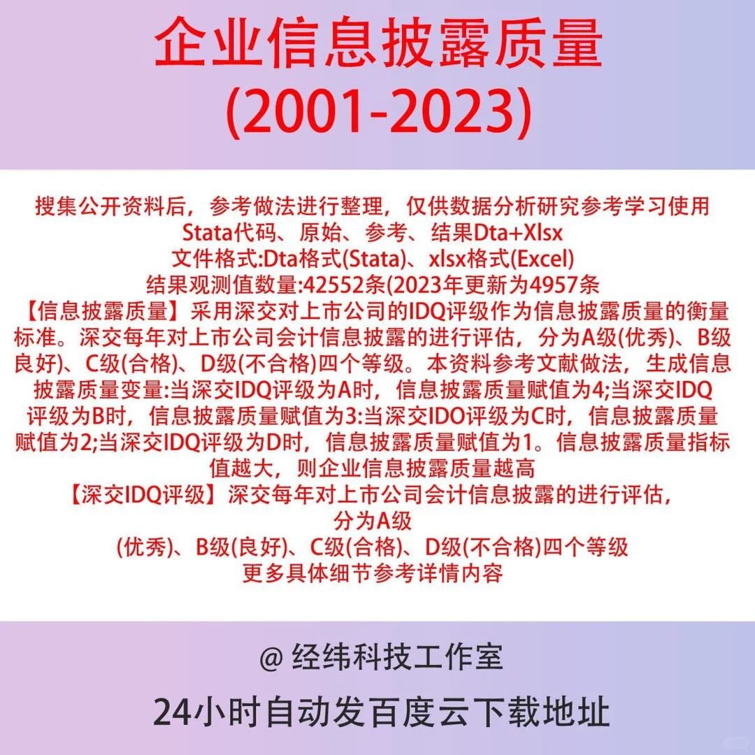 企业信息披露质量数据包：解锁商业洞察新姿势