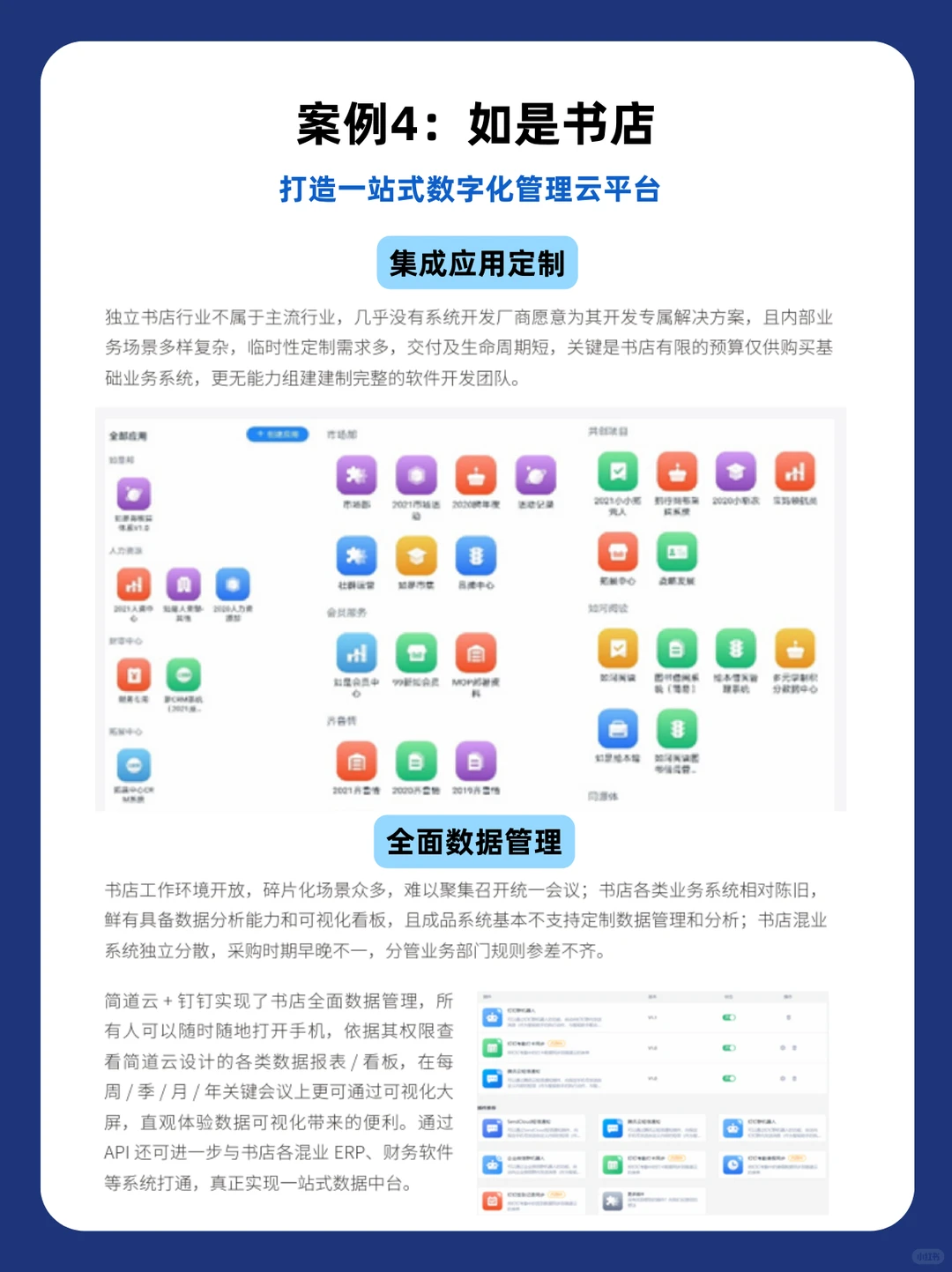 帆软视角:企业数字化实践案例