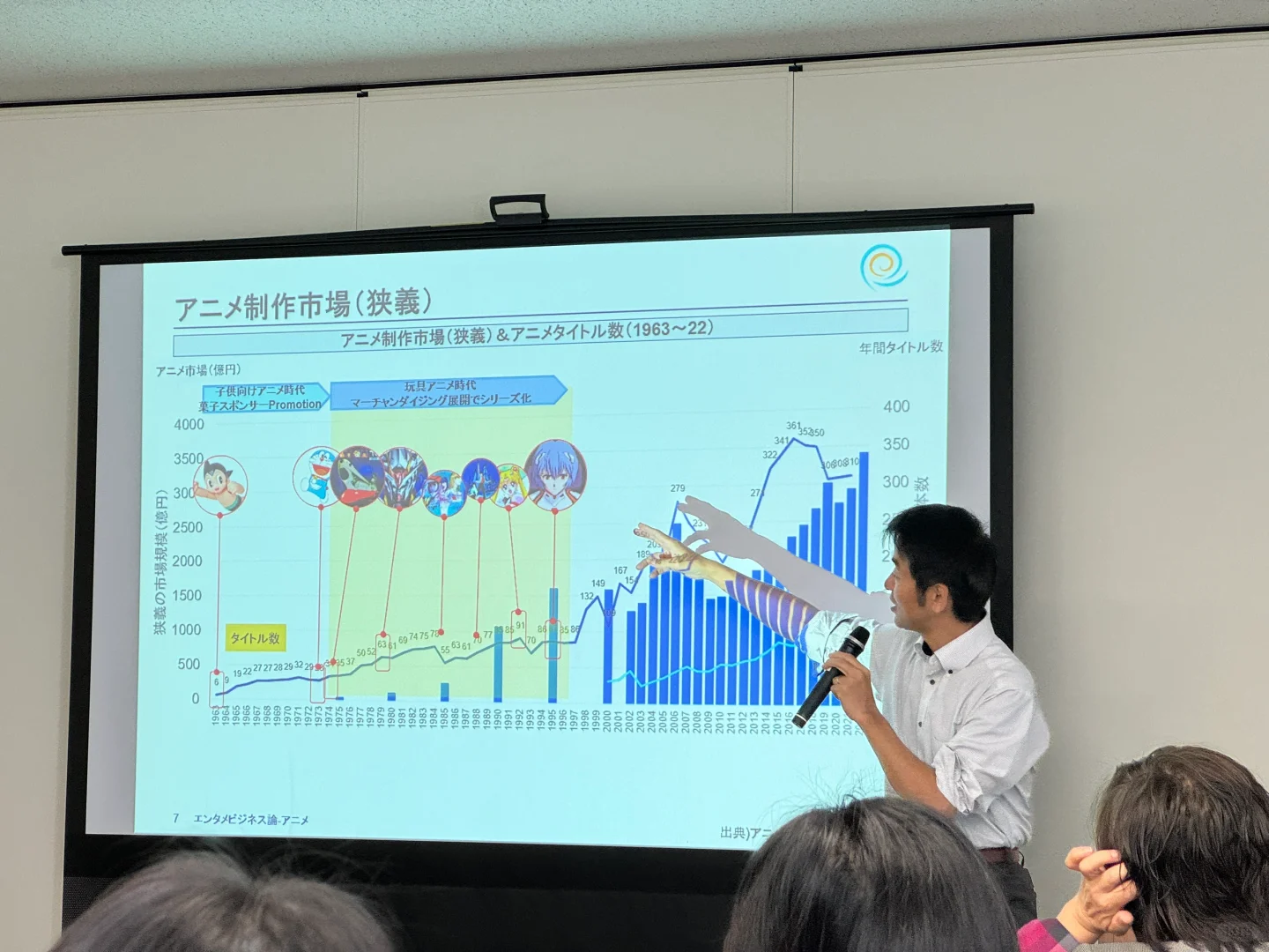 一年去5次日本,我洞察到的日本线下商业