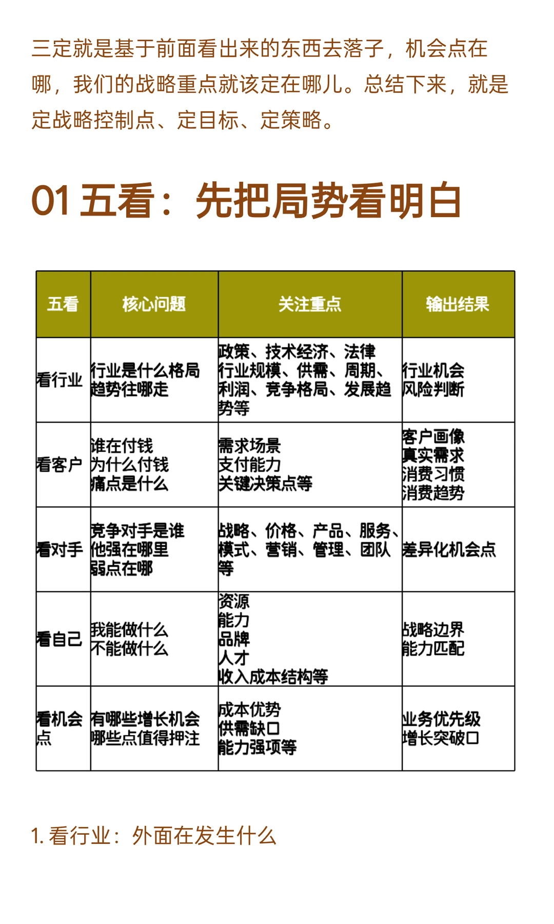 大厂都爱用的“5看3定”，到底是什么？