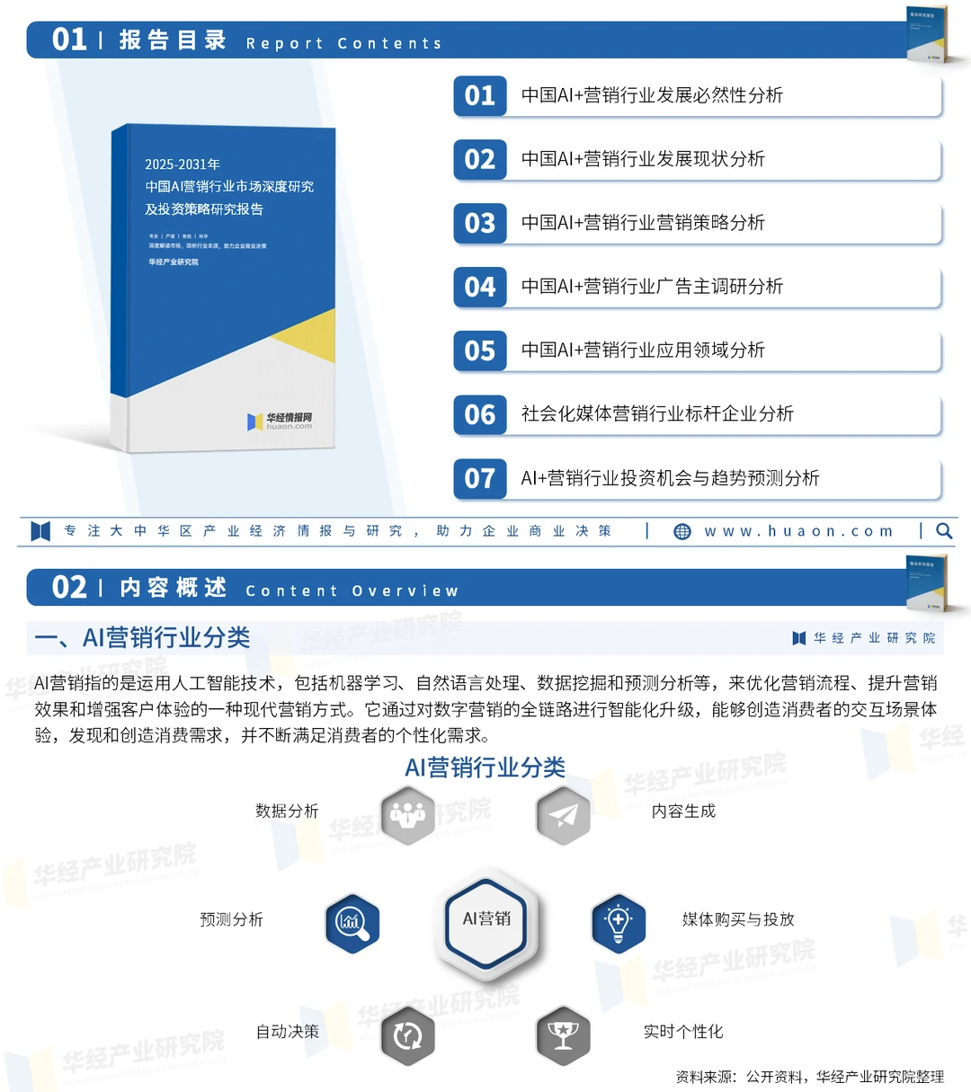 2025年中国AI营销行业市场深度调查报告