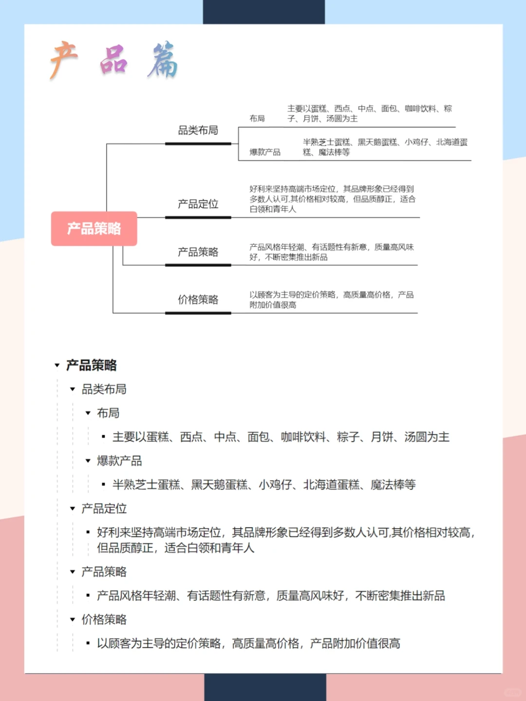 好利来品牌营销案例分析|一张图拆解
