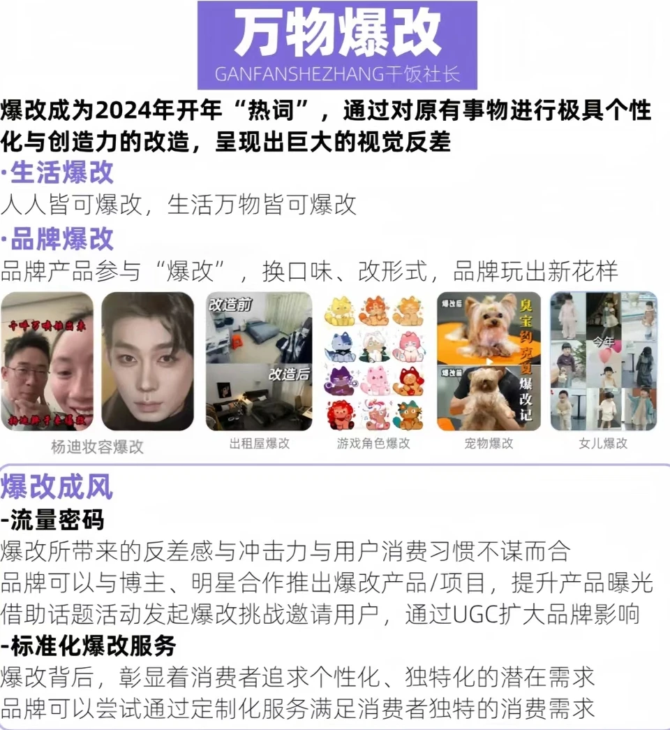 2024年的新消费趋势