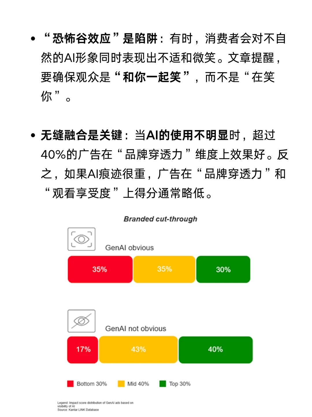 海外营销积累:解读AI生成式广告研究报告