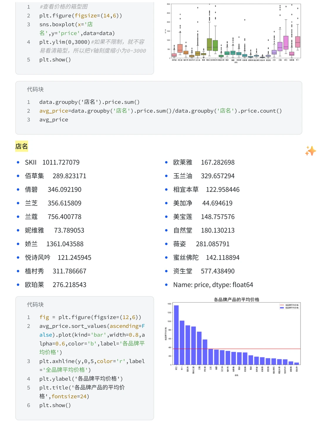 基于Python的618天猫美妆销售数据分析
