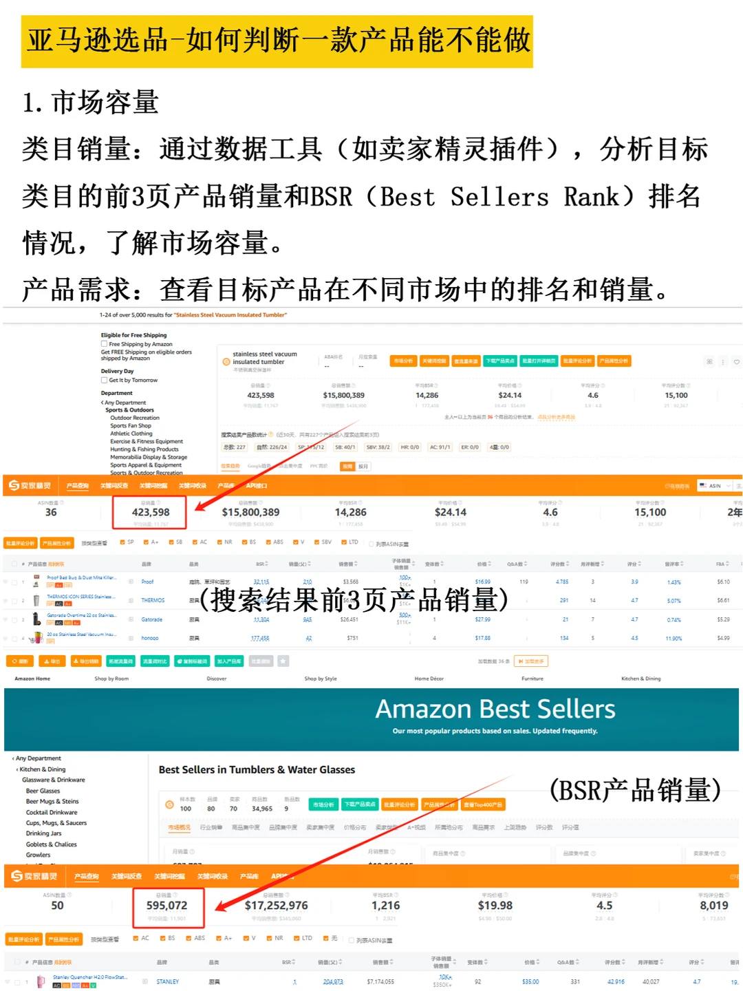 亚马逊选品攻略：新手必看！