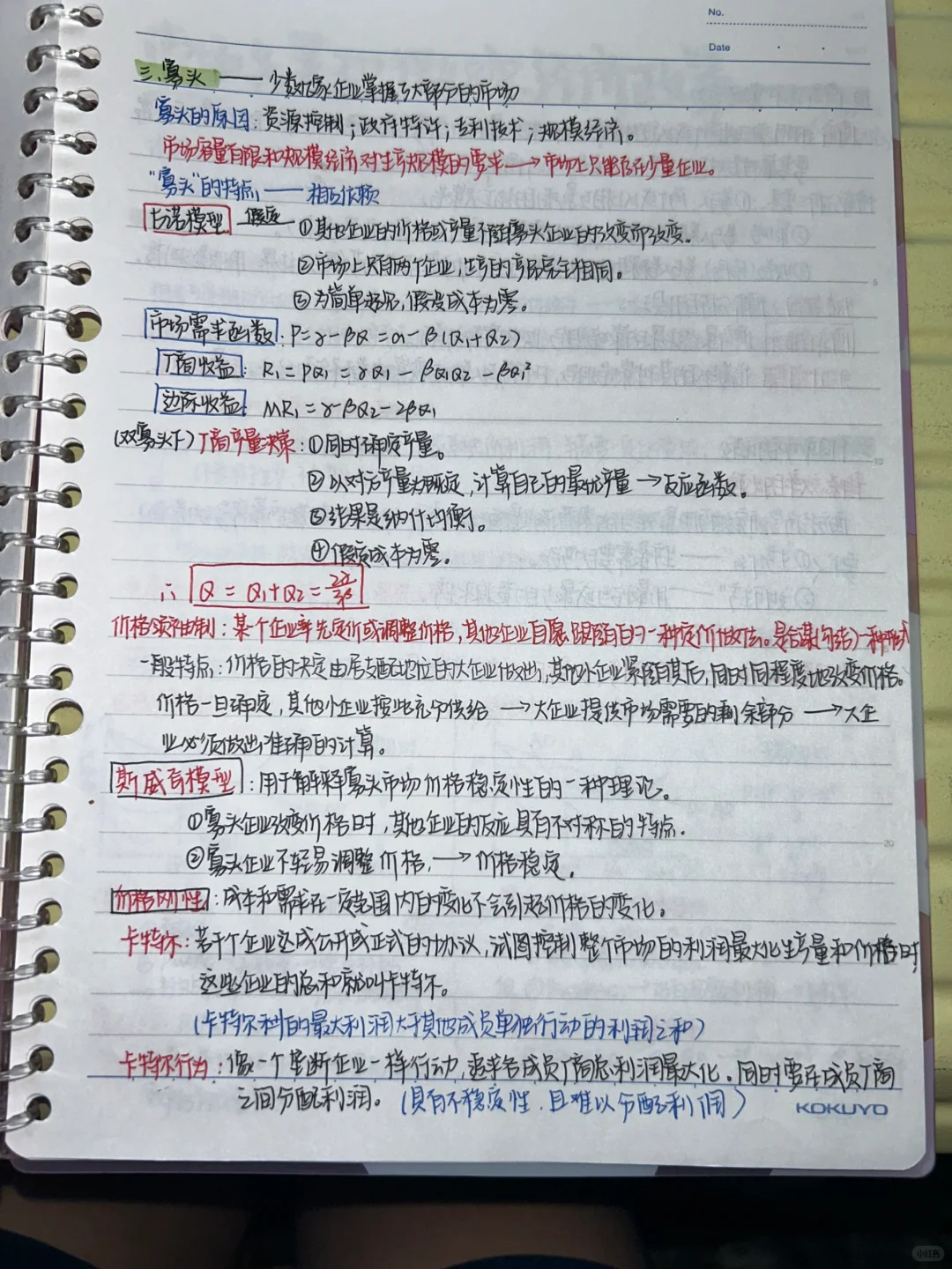 微观经济学｜完全竞争市场、不完全竞争市场