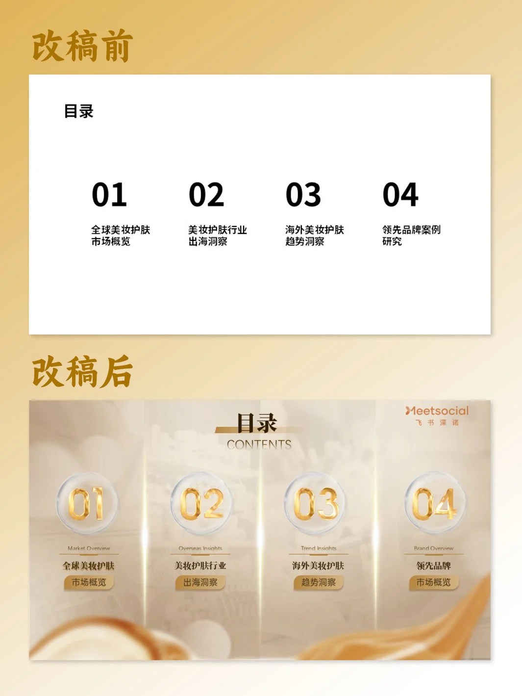 PPT改稿美化|美妆护肤行业