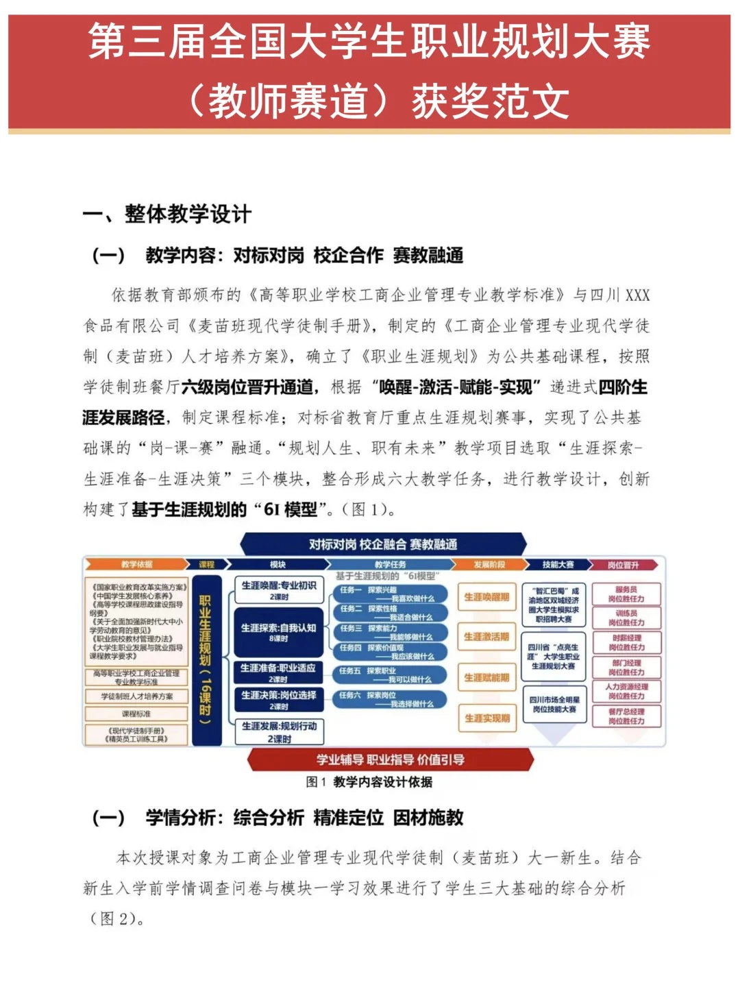 第三届大学生职业规划大赛教师赛道获奖范文