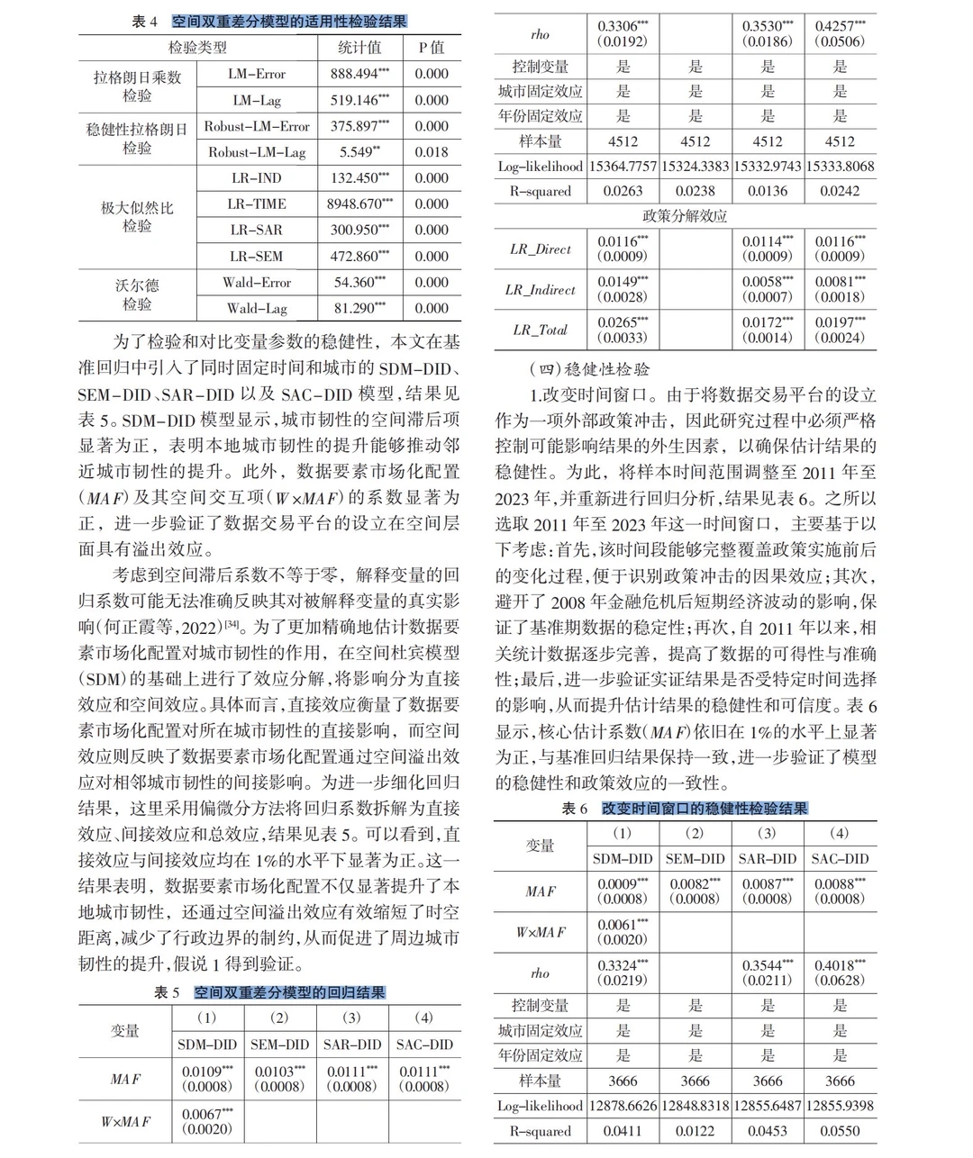 stata实证数据要素市场化企业如何乘风而上