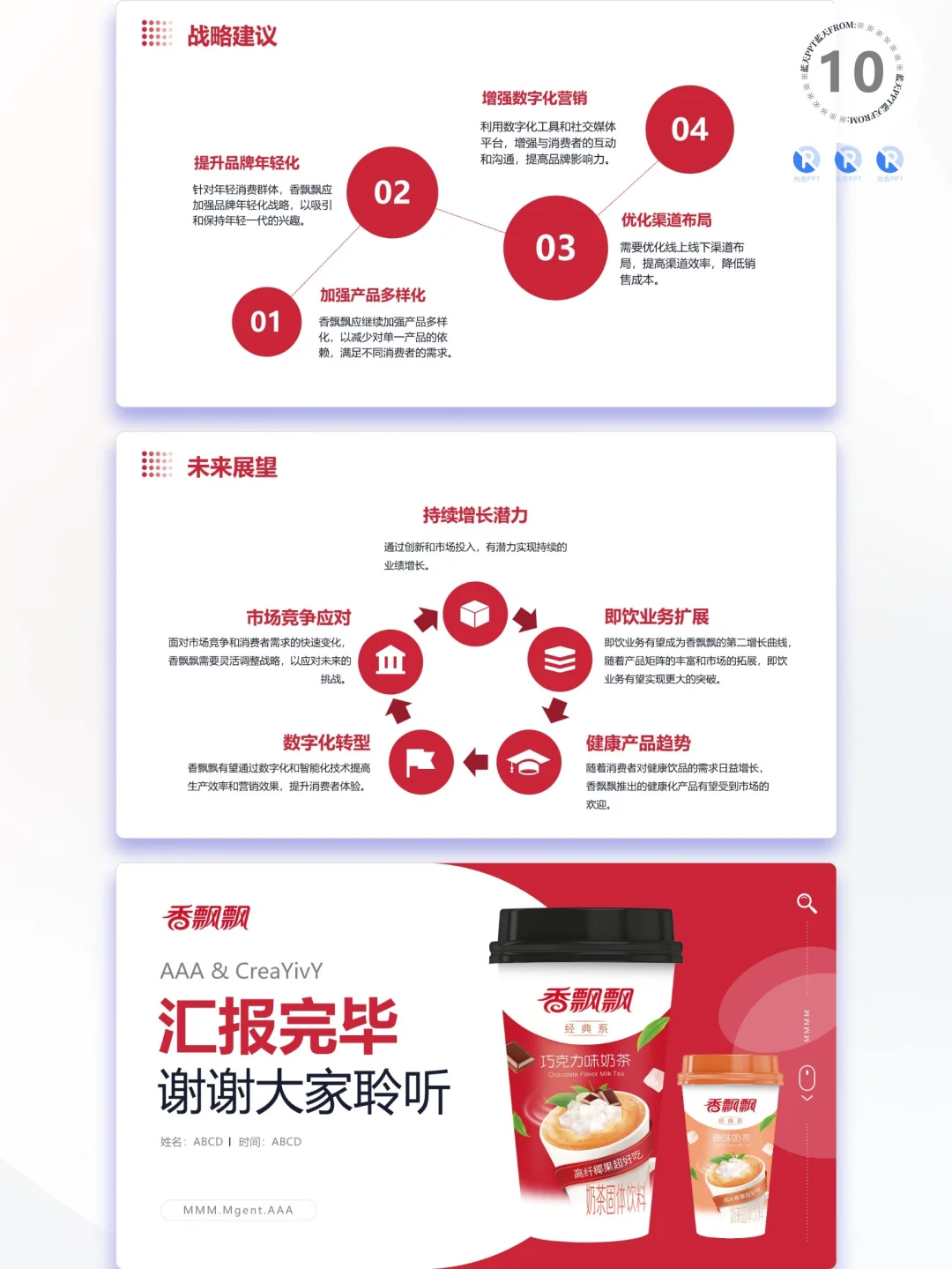 【304】香飘飘食品战略分析品牌营销策略PPT