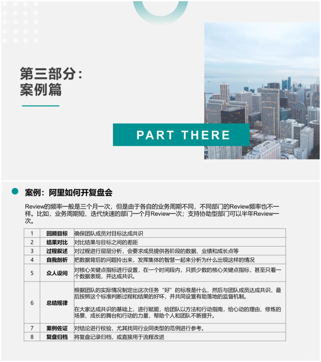 业务复盘操作指南:方法+案例+流程+工具