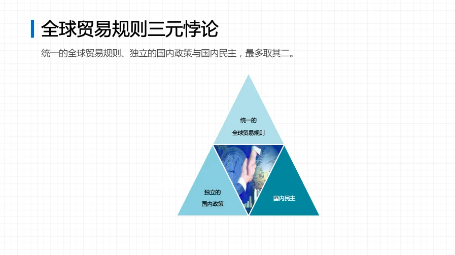 大国竞争与世界秩序重建