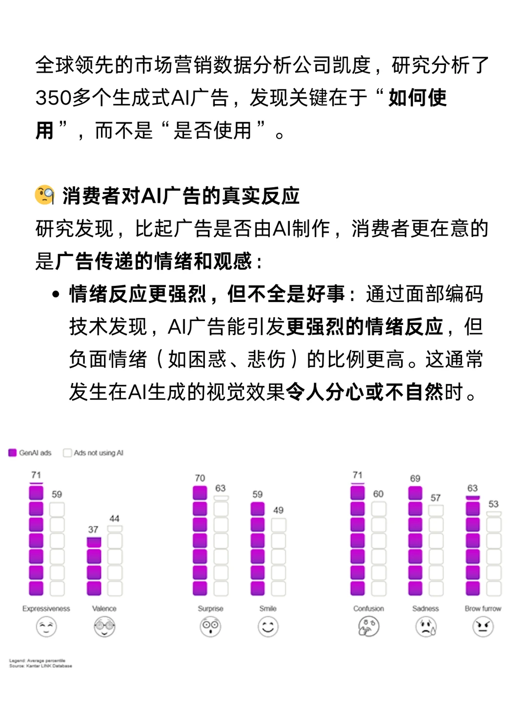 海外营销积累:解读AI生成式广告研究报告