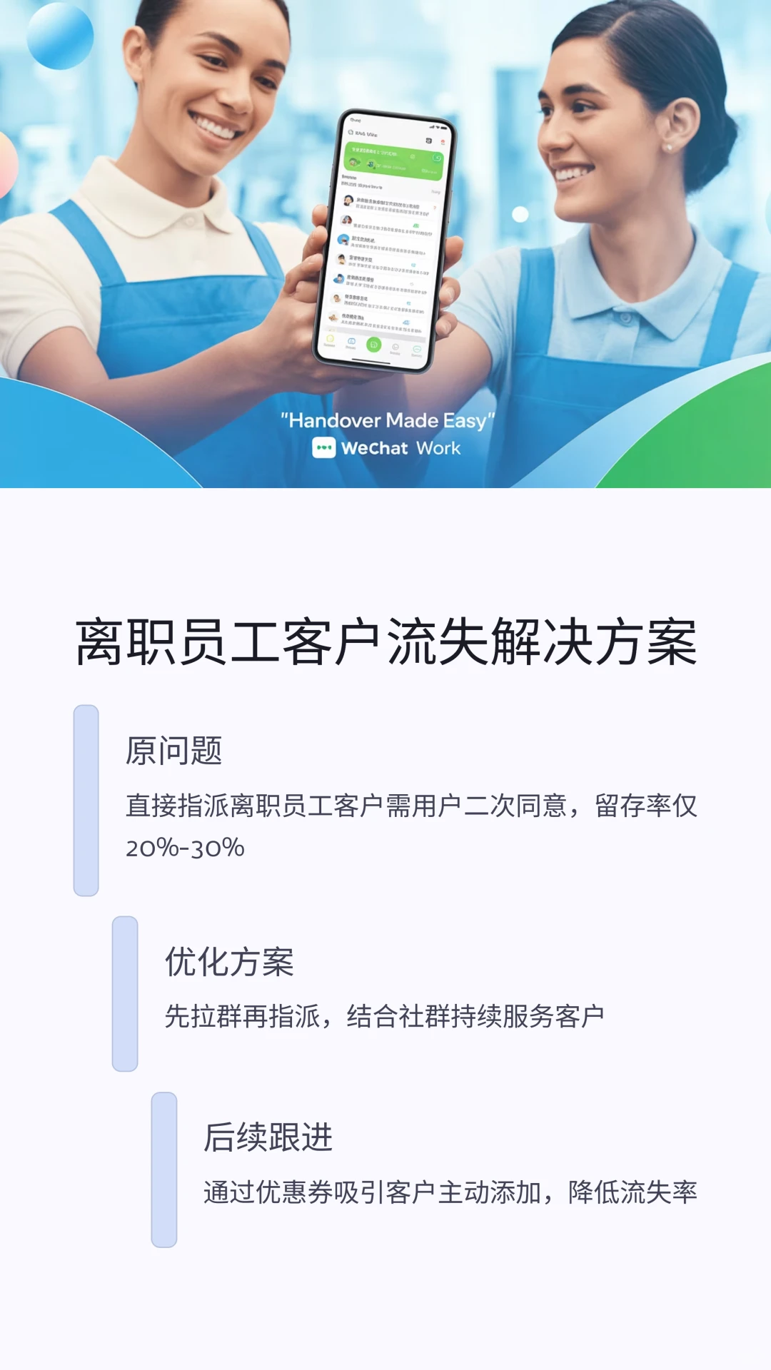 私域运营流量增长秘诀
