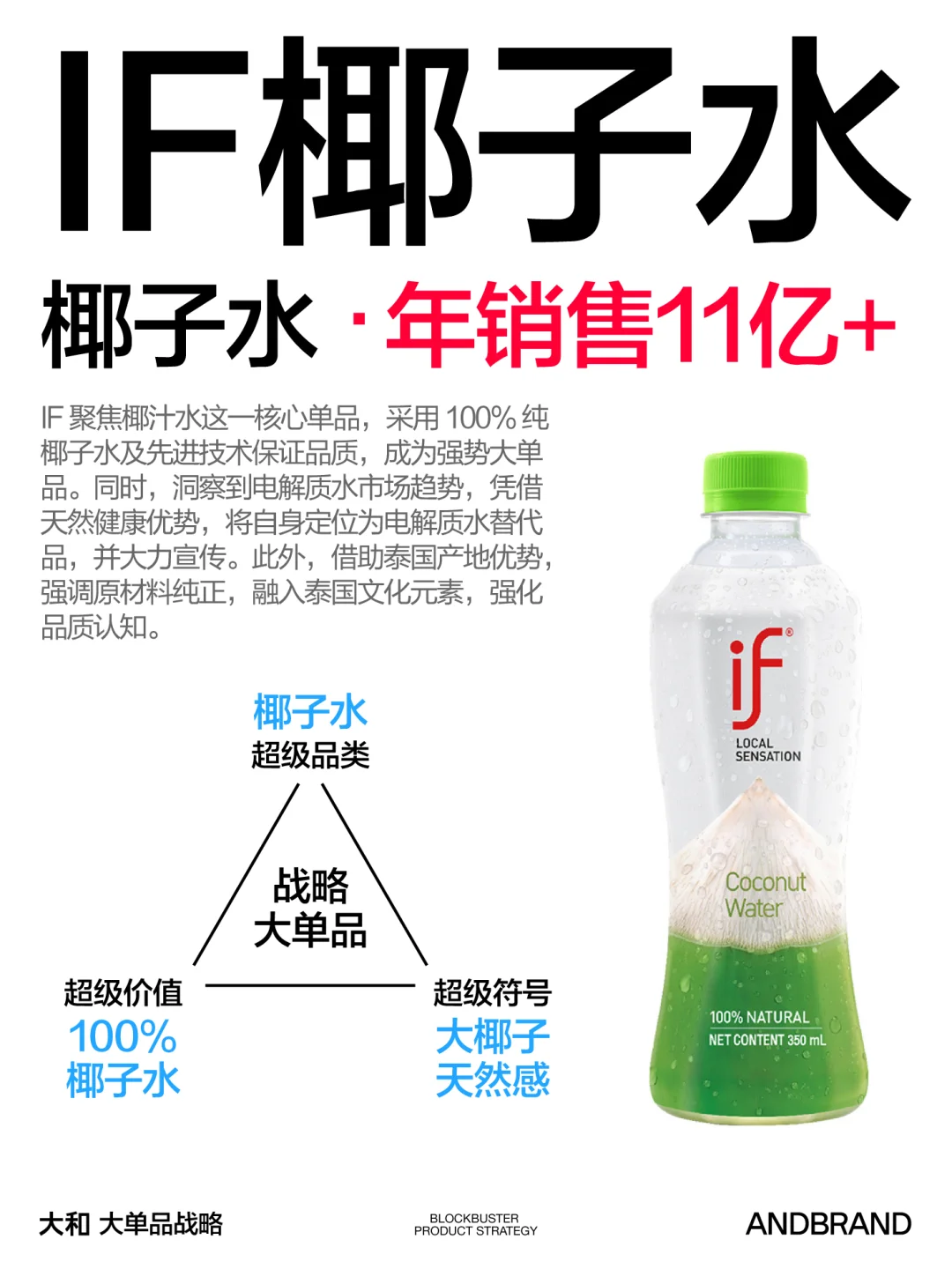 拆解饮品圈大佬都在用的爆品底层逻辑!