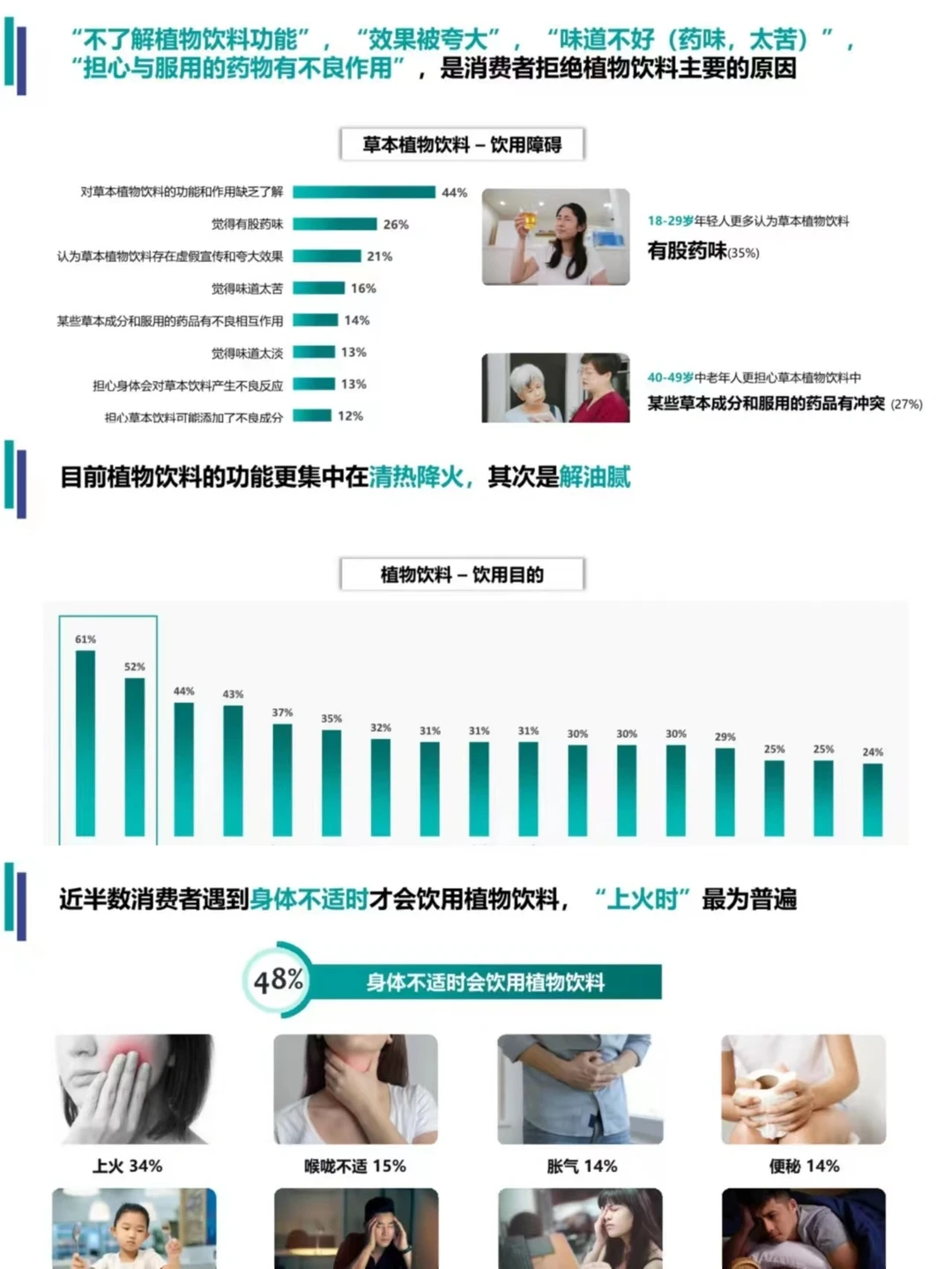 报告分享丨饮料品类市场和消费者洞察分析