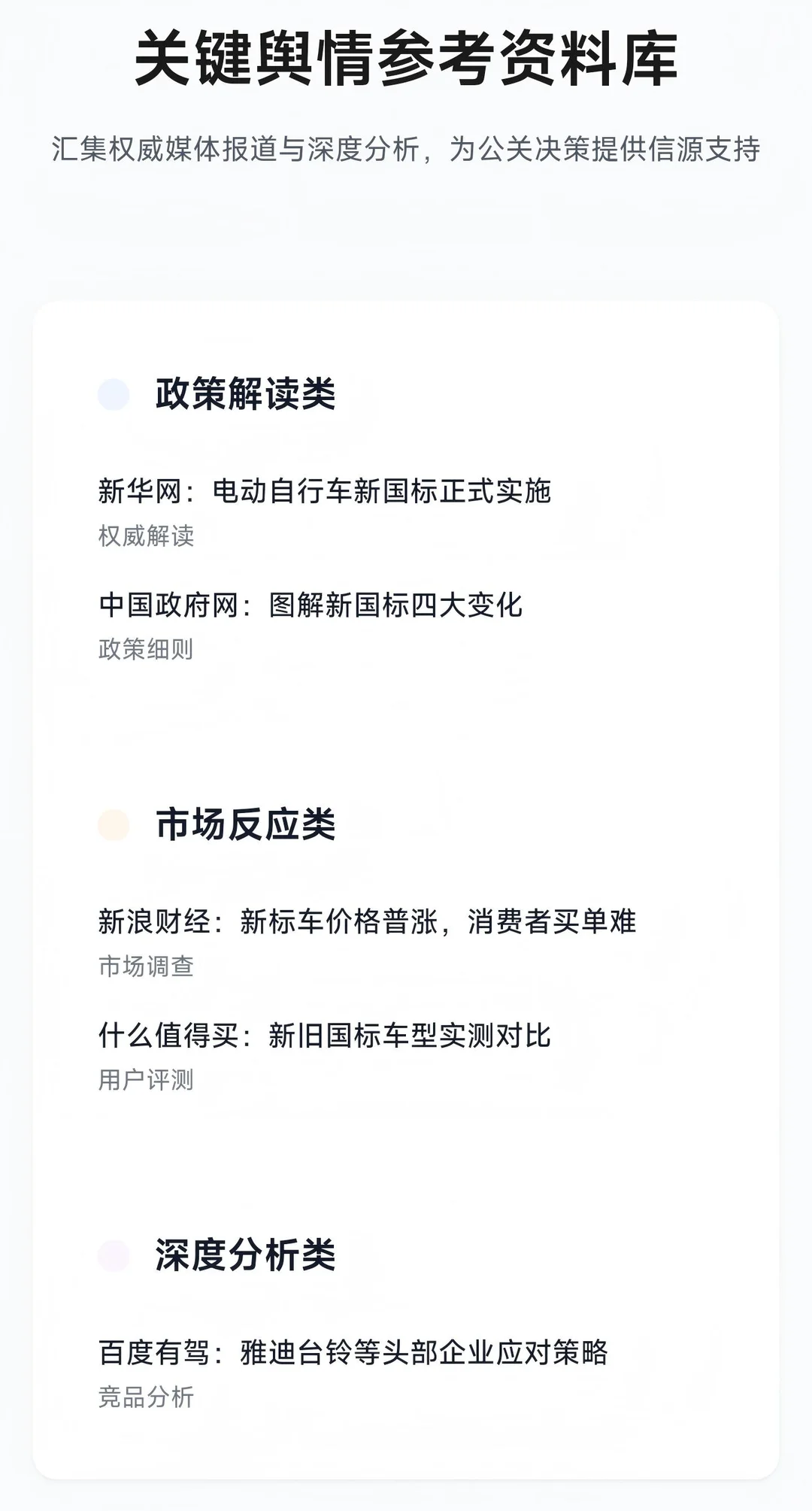 梅花数据:电动自行车新国标舆论分析