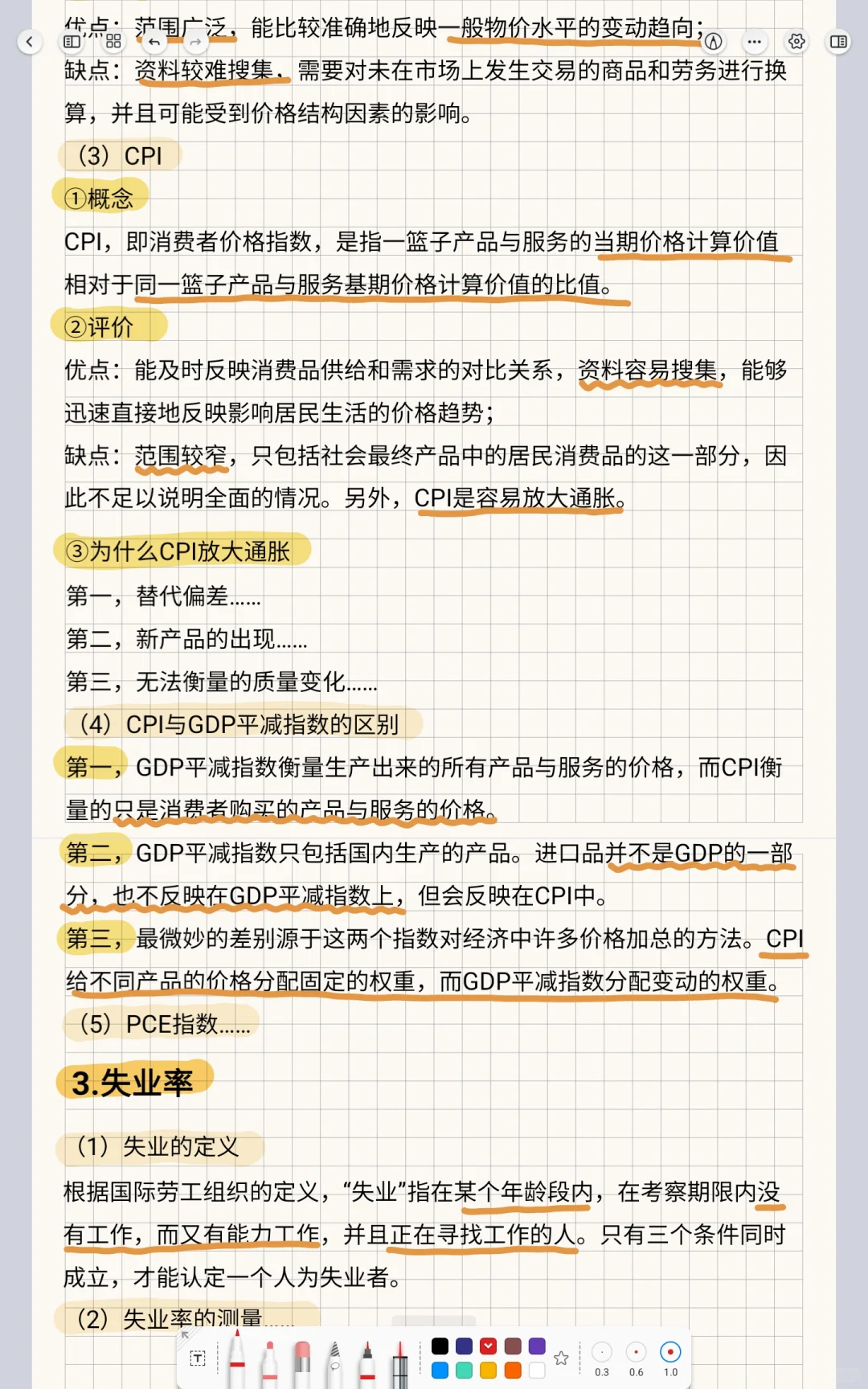 一文搞定曼昆《宏观经济学》