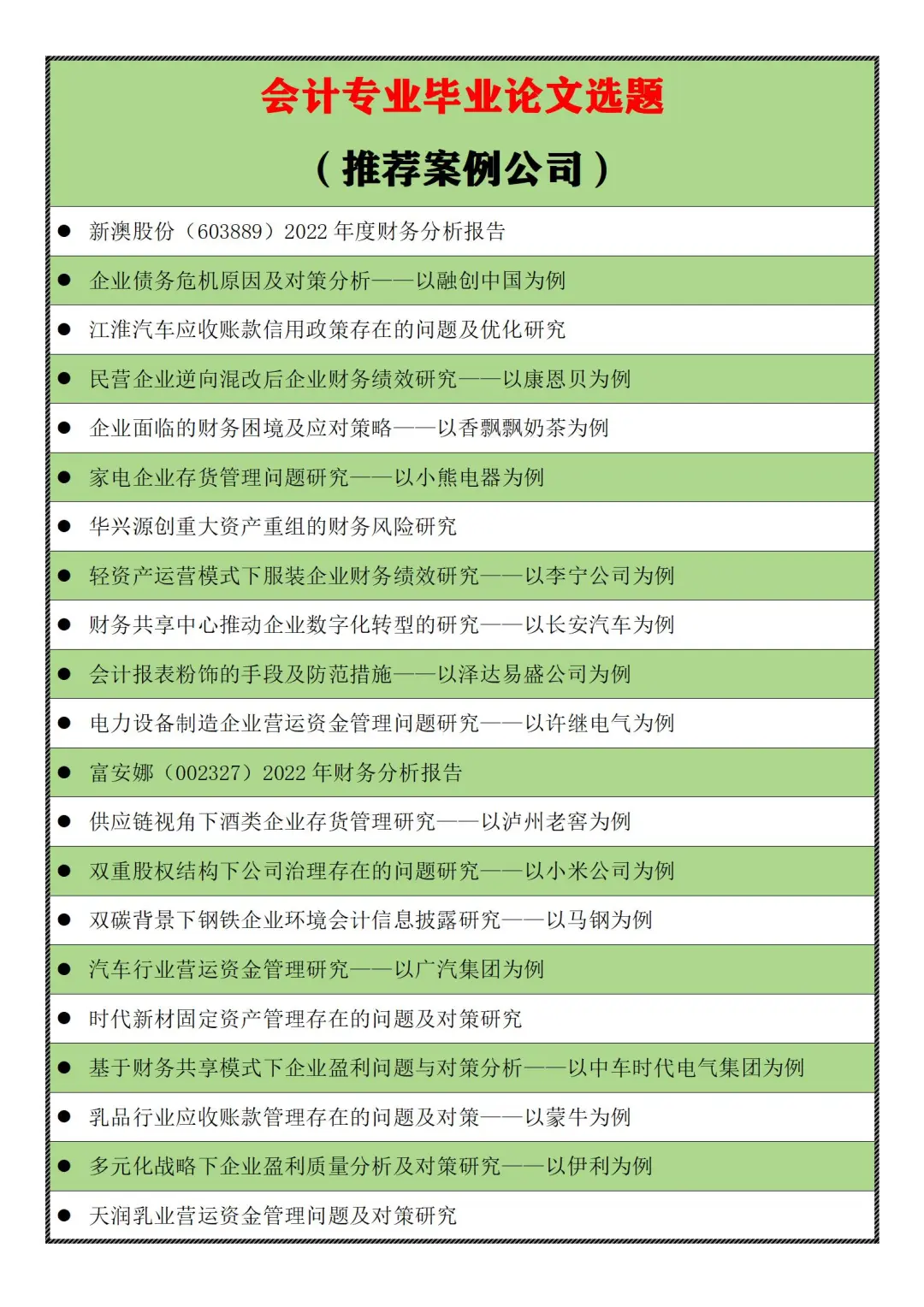 2025会计专业论文选题（推荐案例公司）