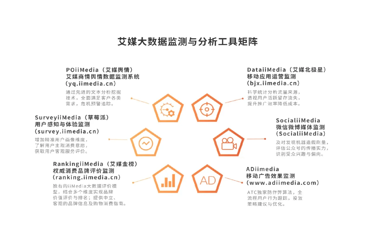 ?谷子经济来袭,二次元市场大爆发!?