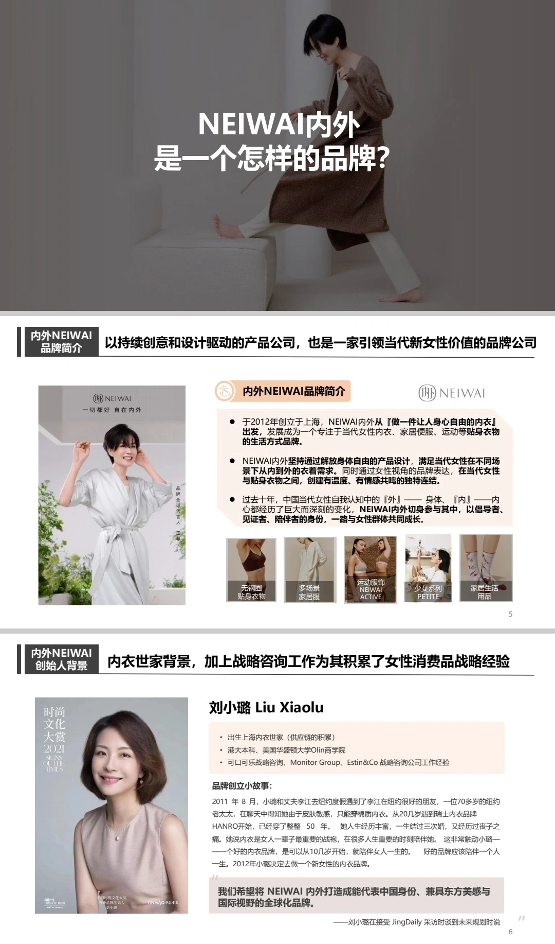 NEIWAI内外品牌研究