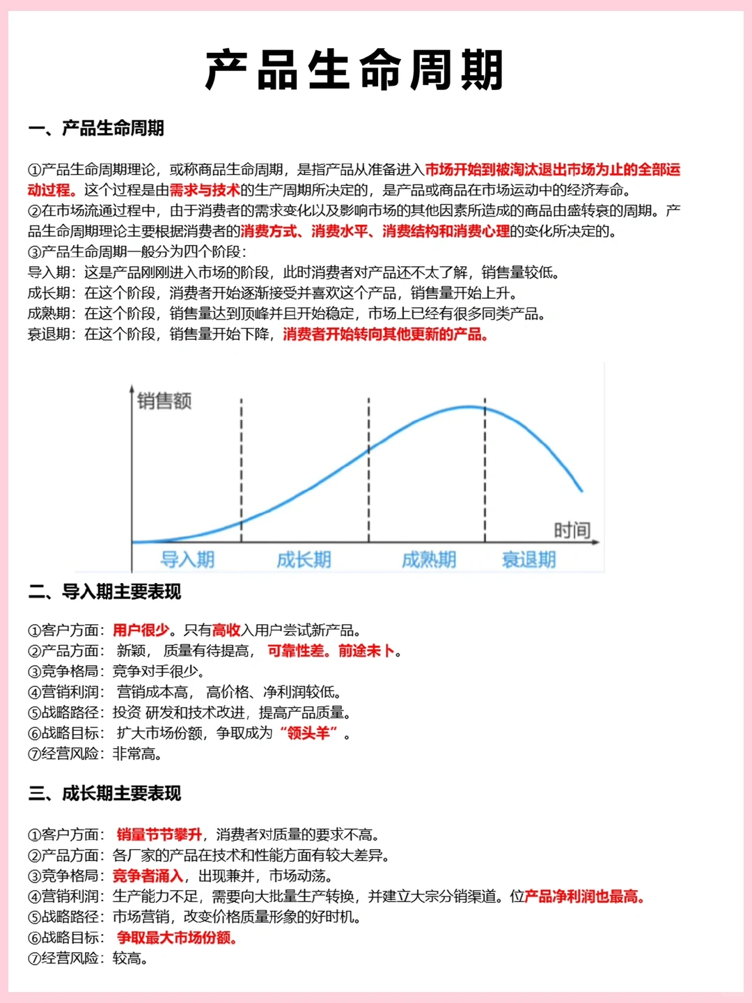产品生命周期理论