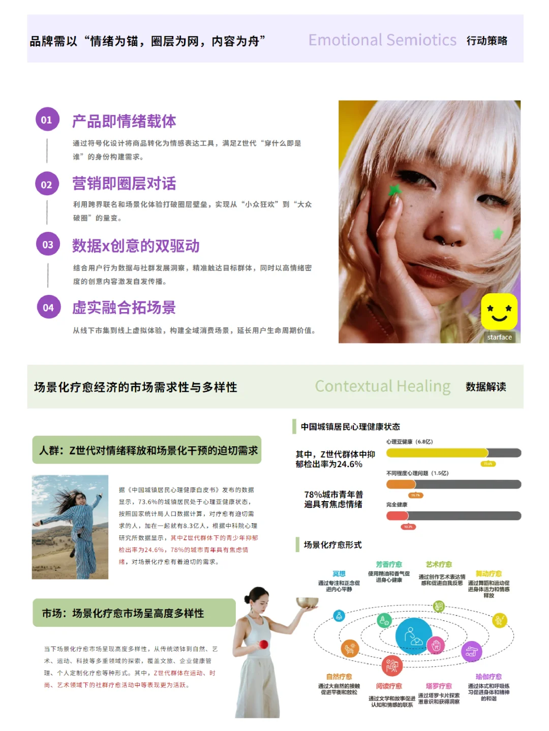 服装穿搭情绪消费风口