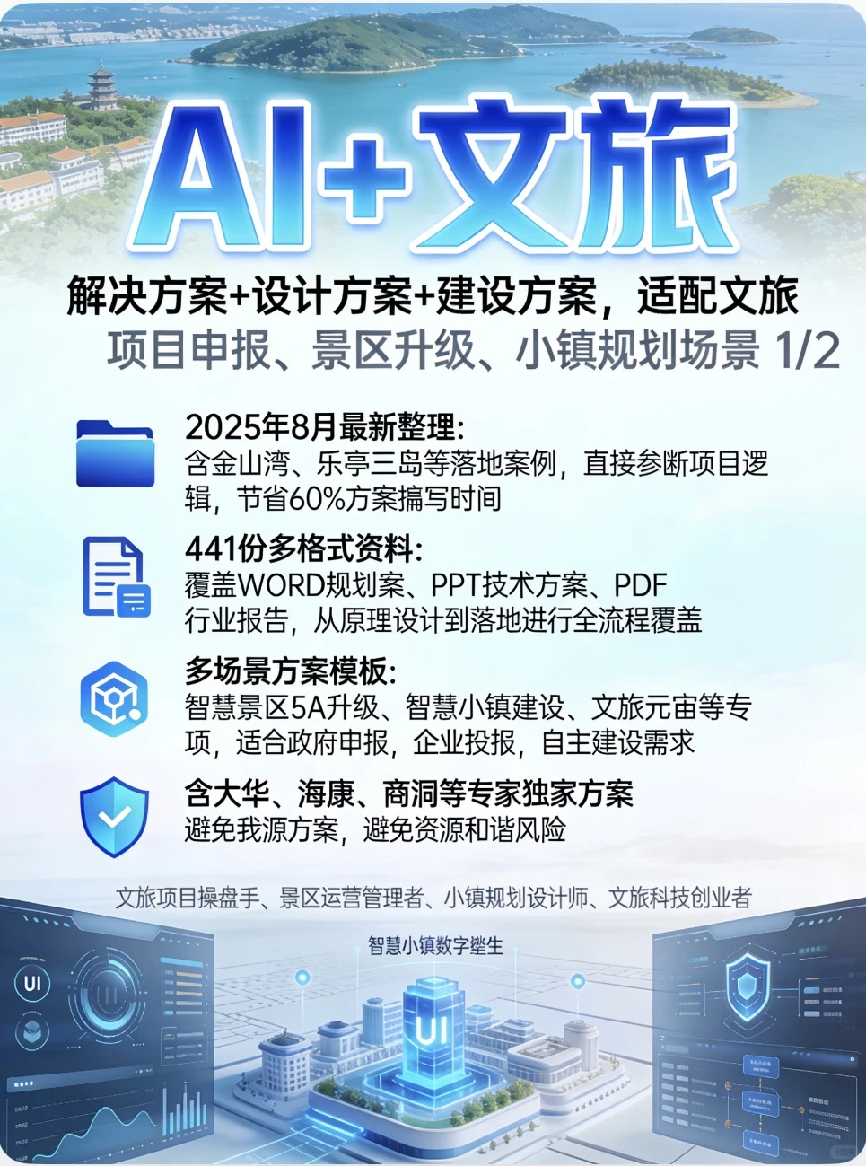??文旅项目方案写到头秃?这套资料能救你