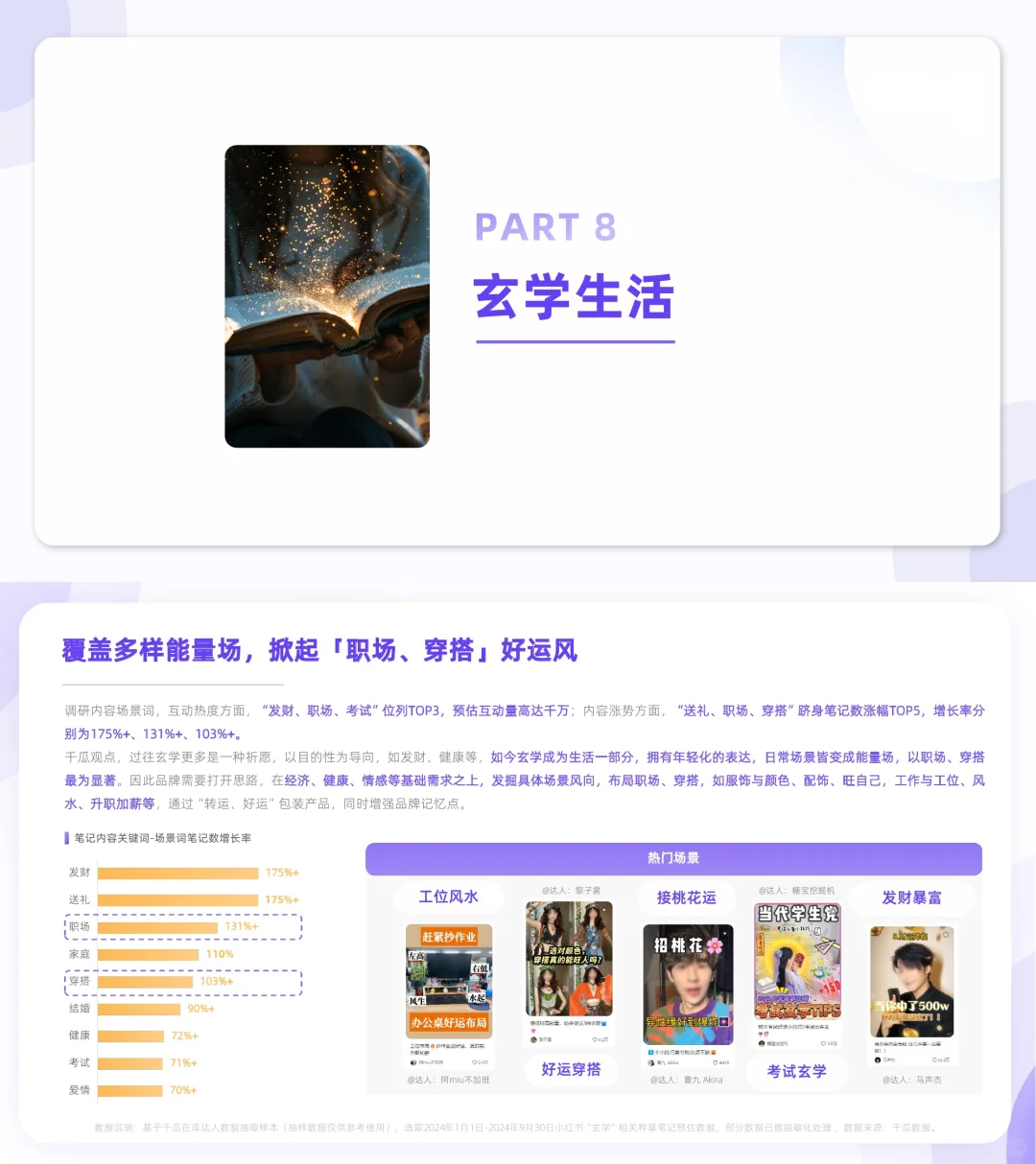 人均清醒❗️一文读懂年轻人消费10大新风向?