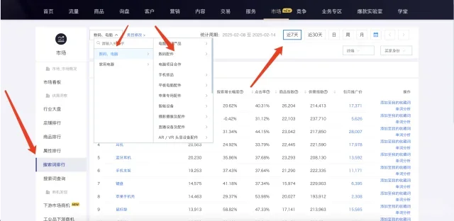 1688数据参谋这样看更高效