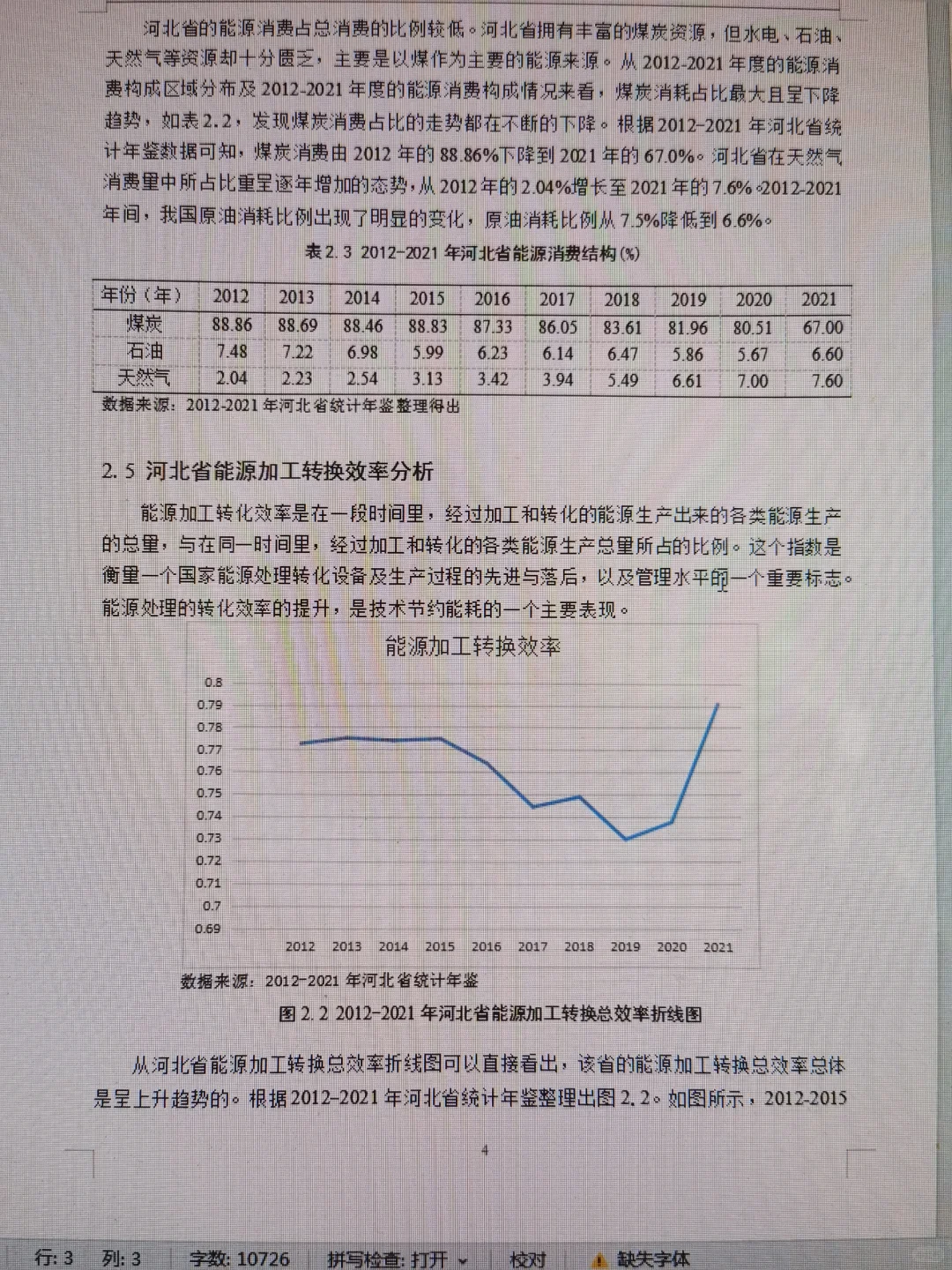 三天写出来的经济学论文居然一次过